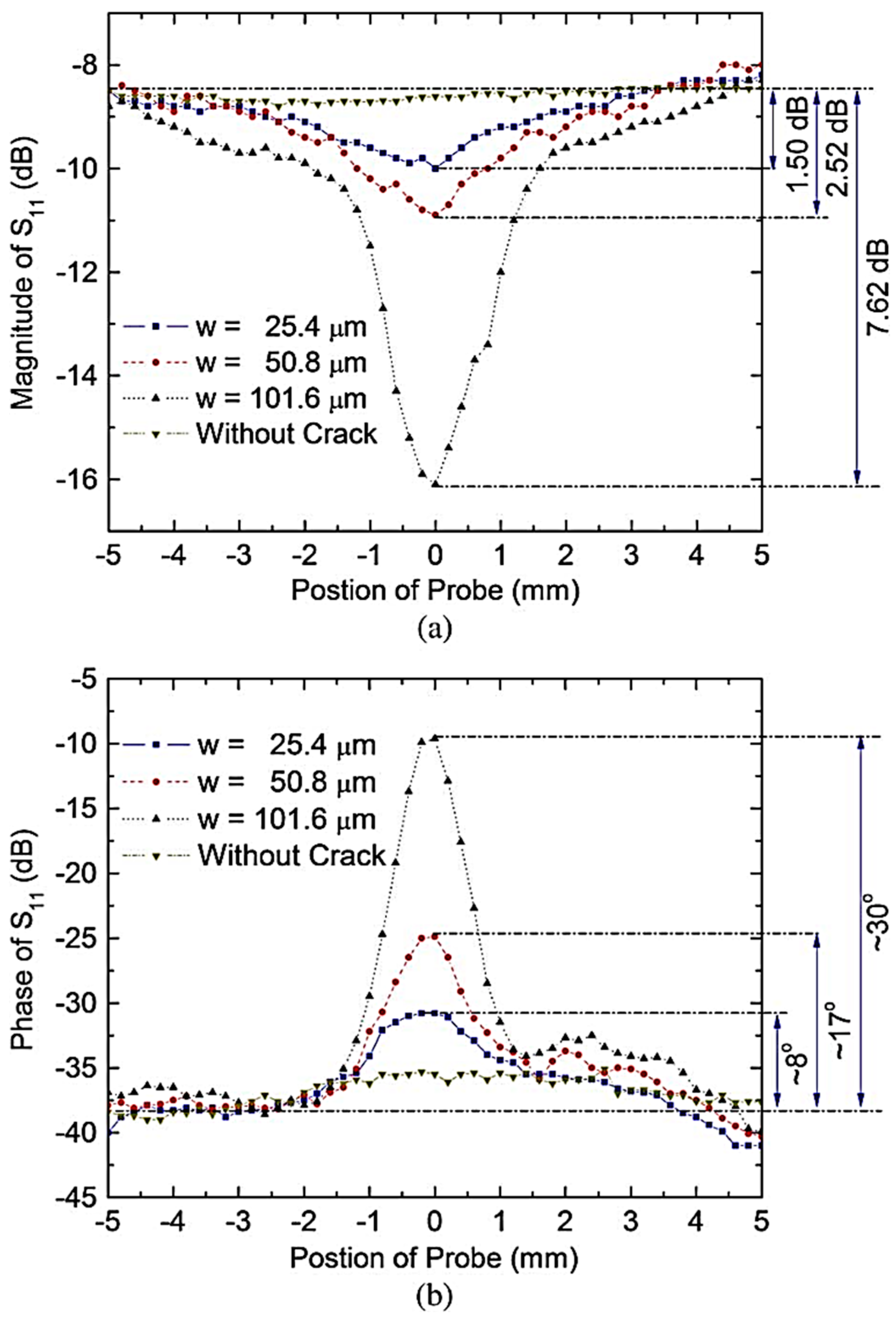 Metals 06 00172 g026