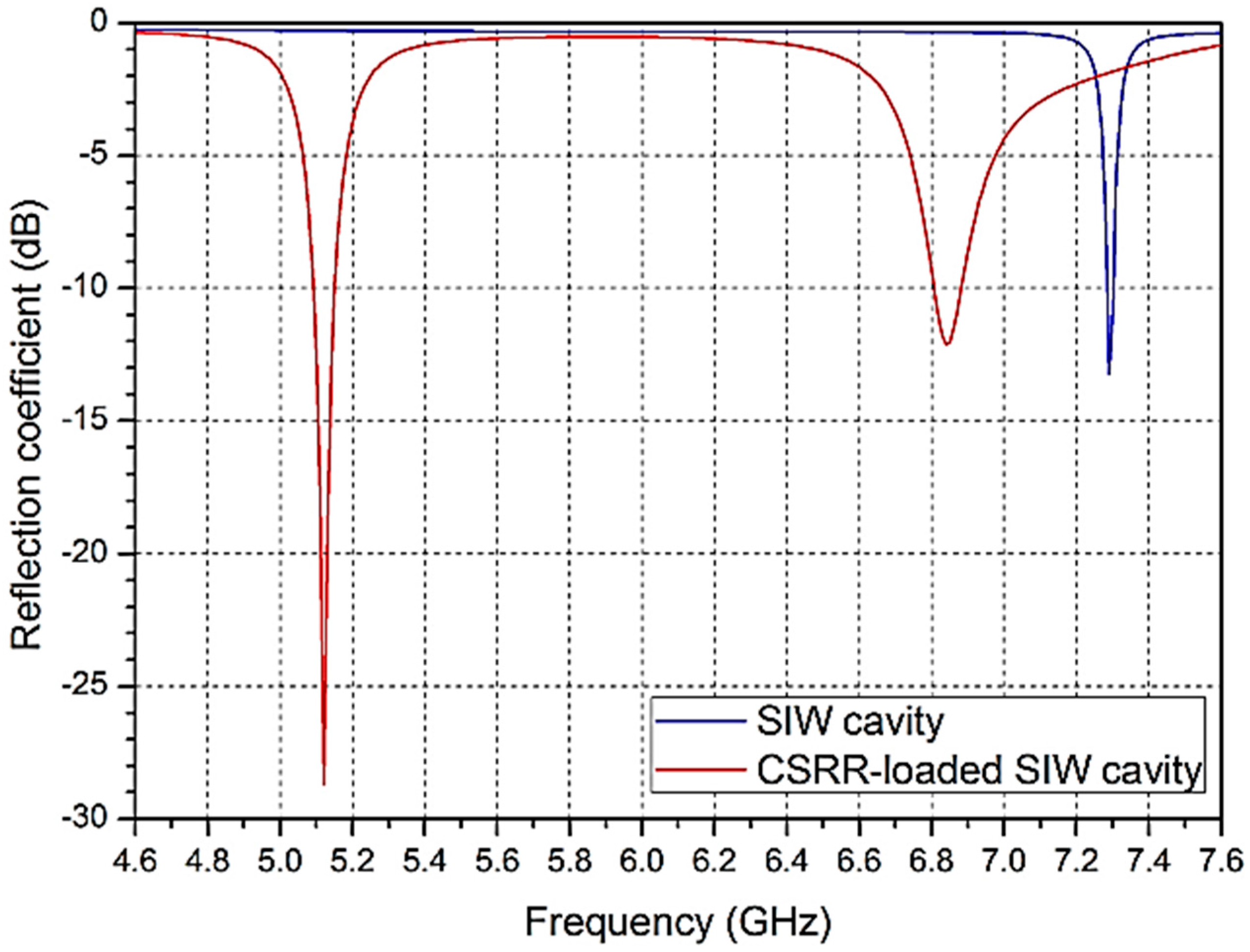 Metals 06 00172 g028