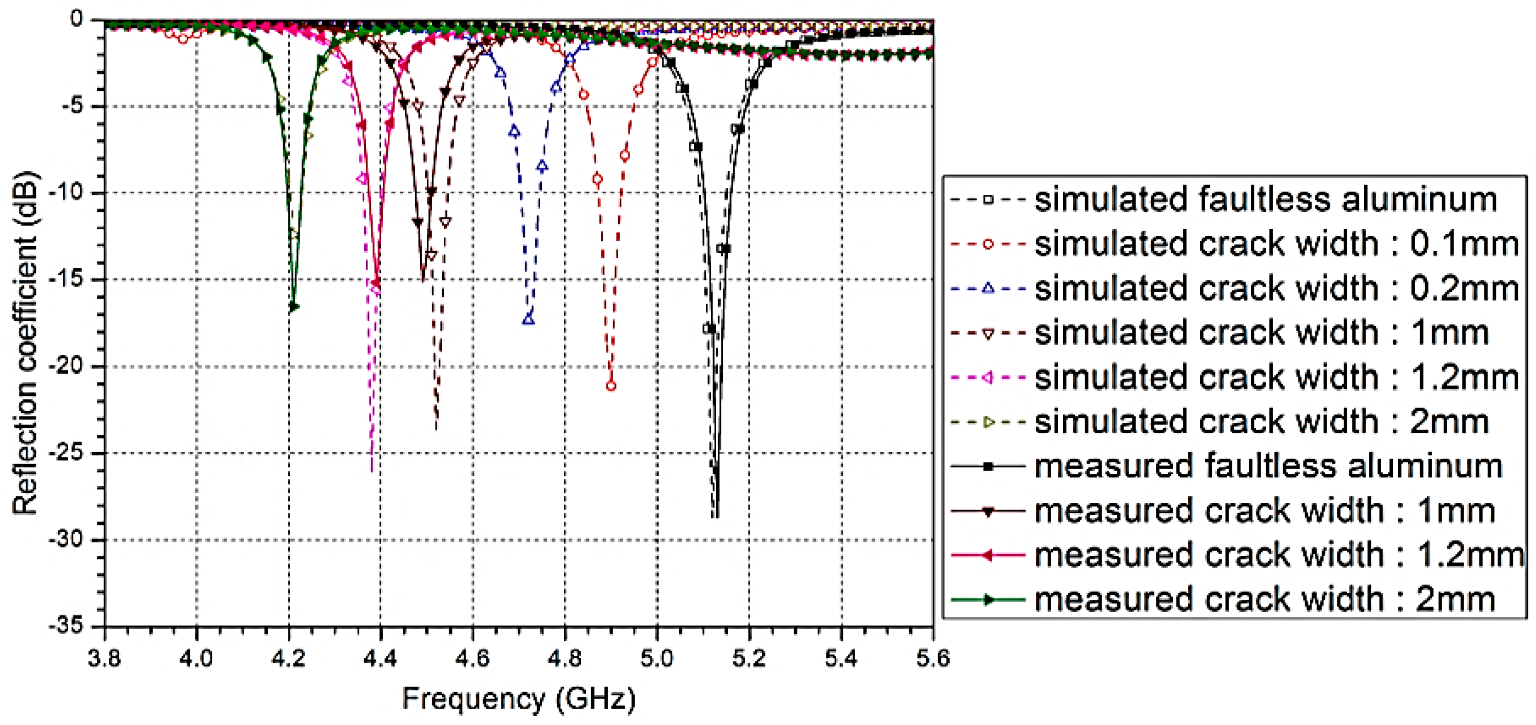 Metals 06 00172 g032