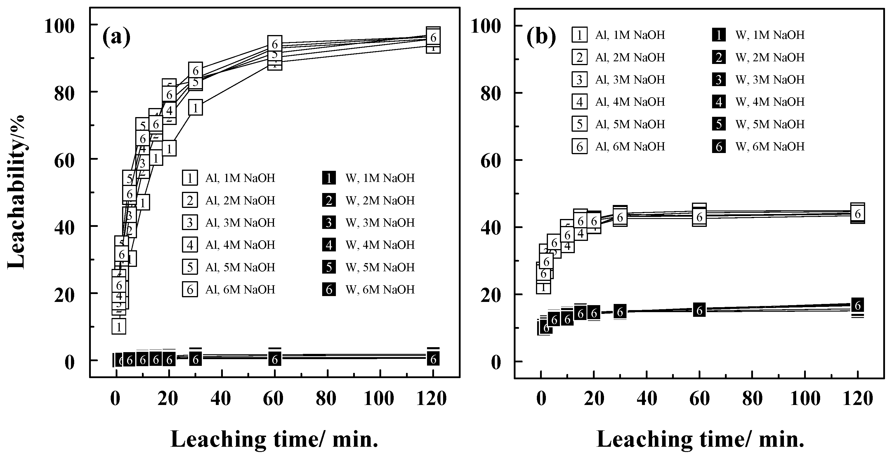 Metals 06 00174 g004