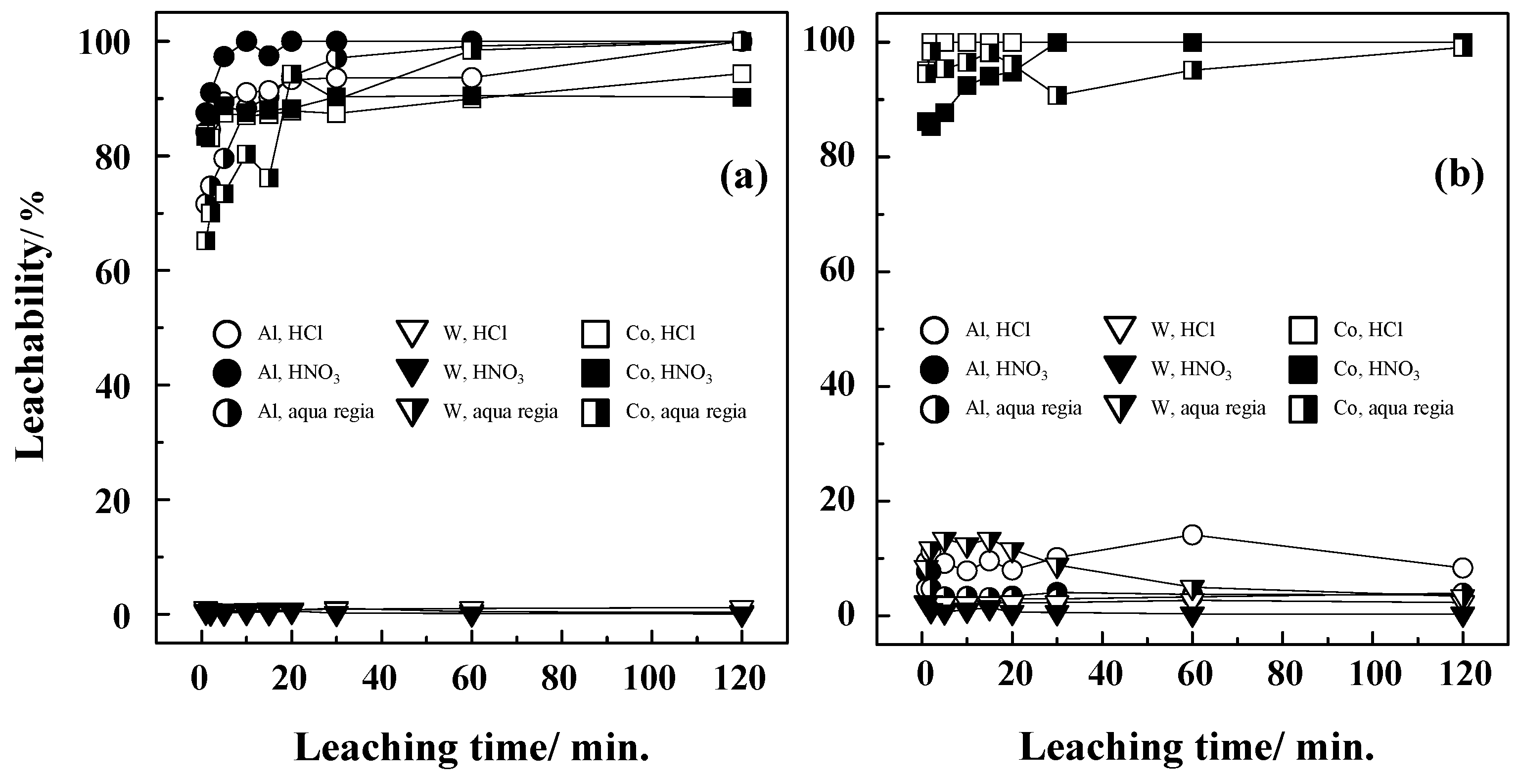 Metals 06 00174 g005