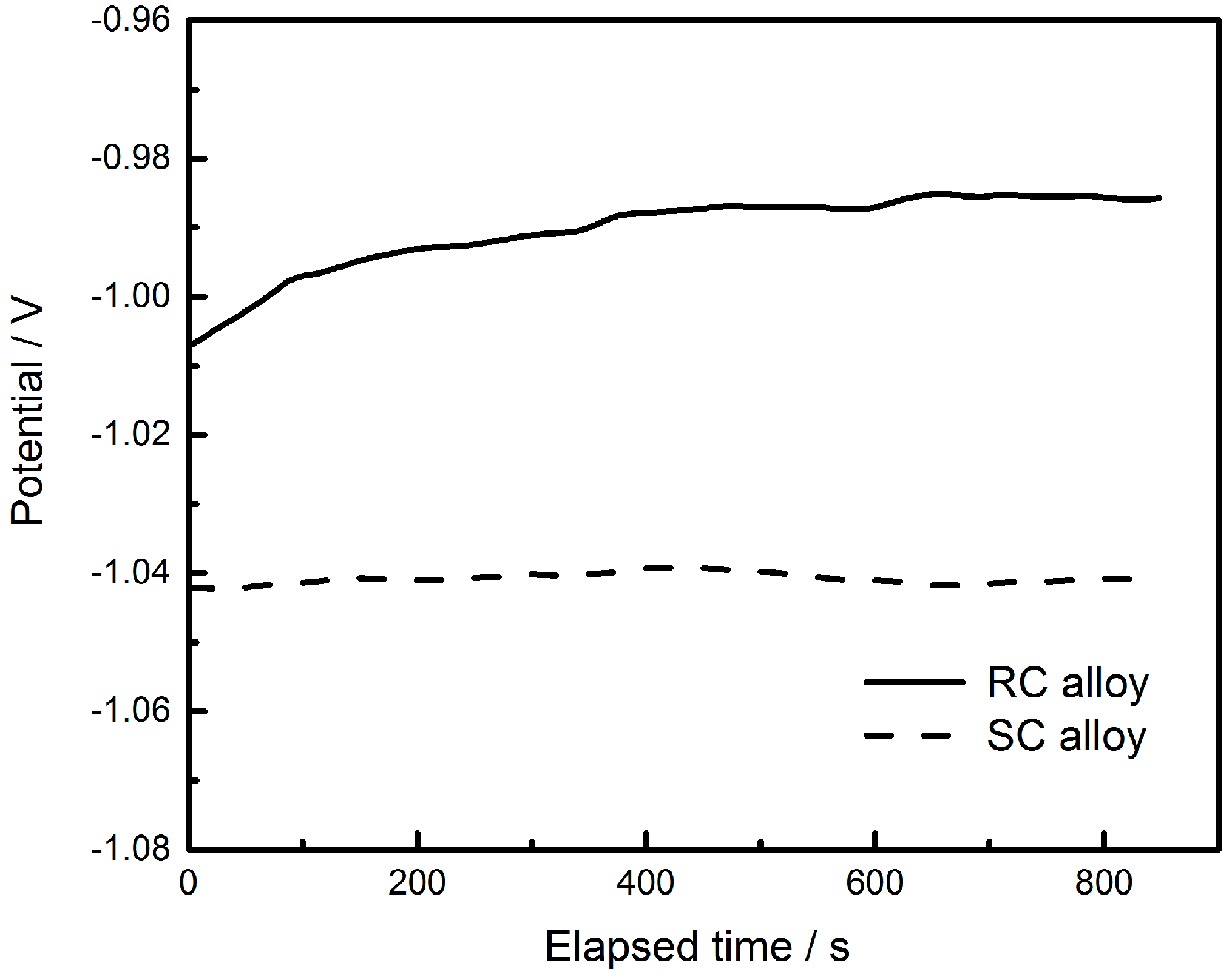 Metals 06 00175 g003