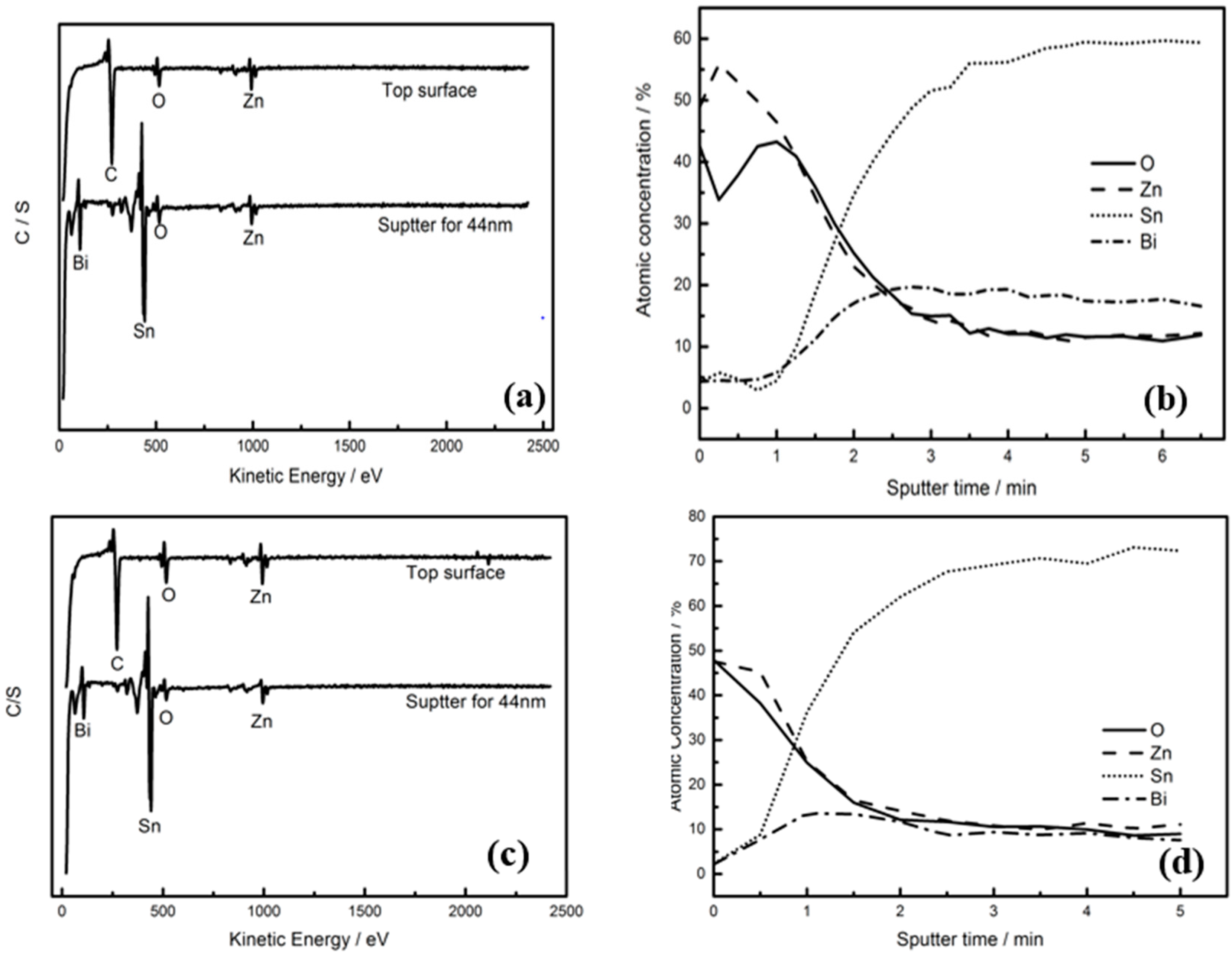 Metals 06 00175 g008