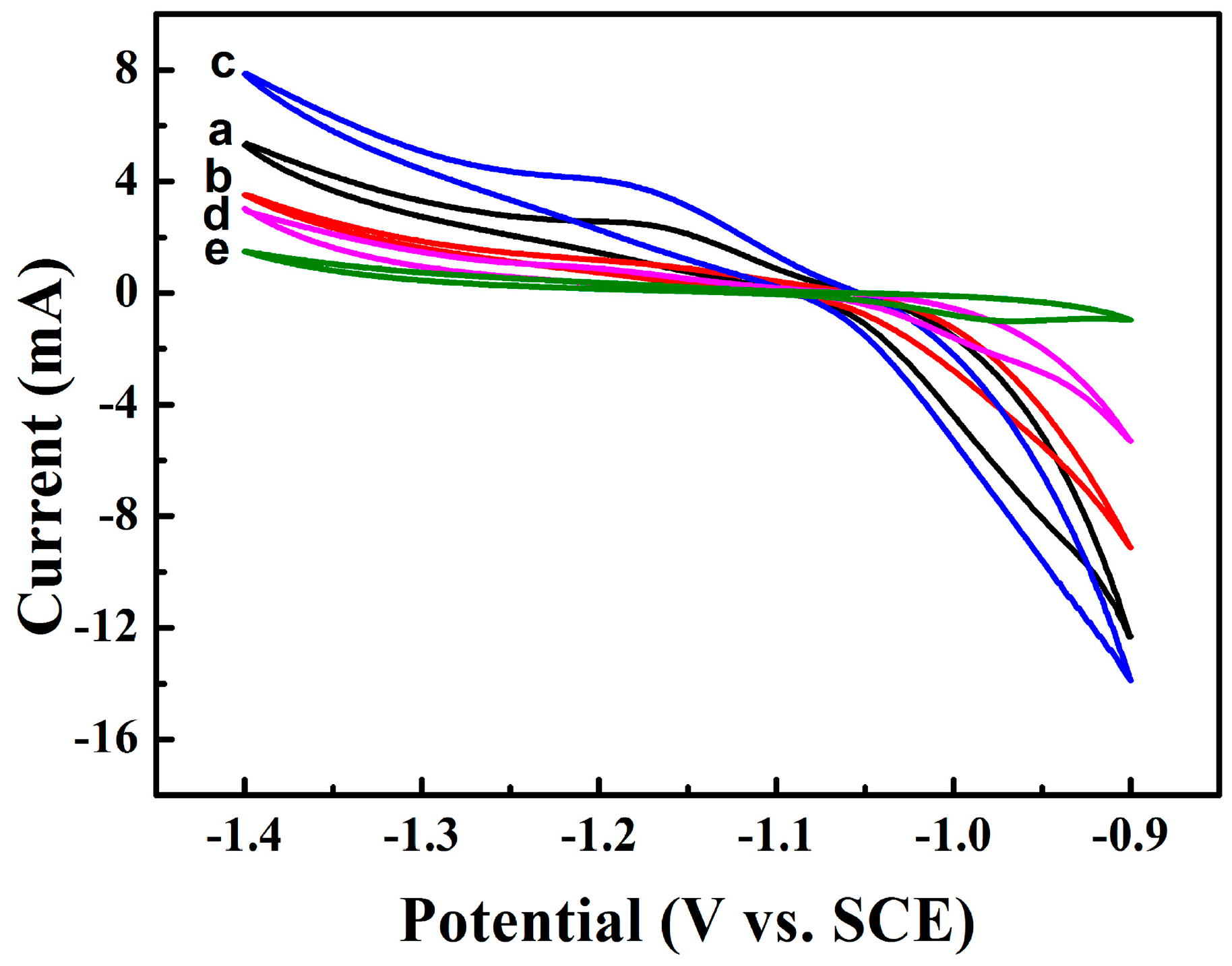 Metals 06 00176 g001