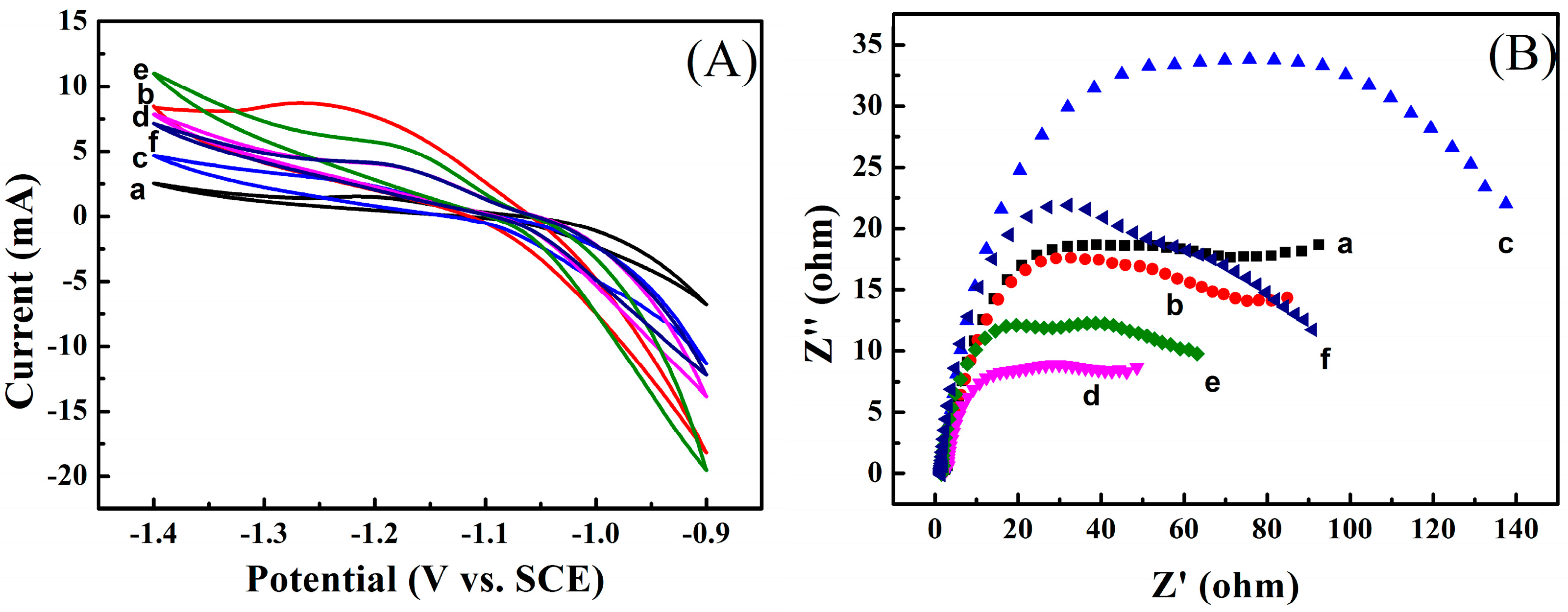 Metals 06 00176 g005
