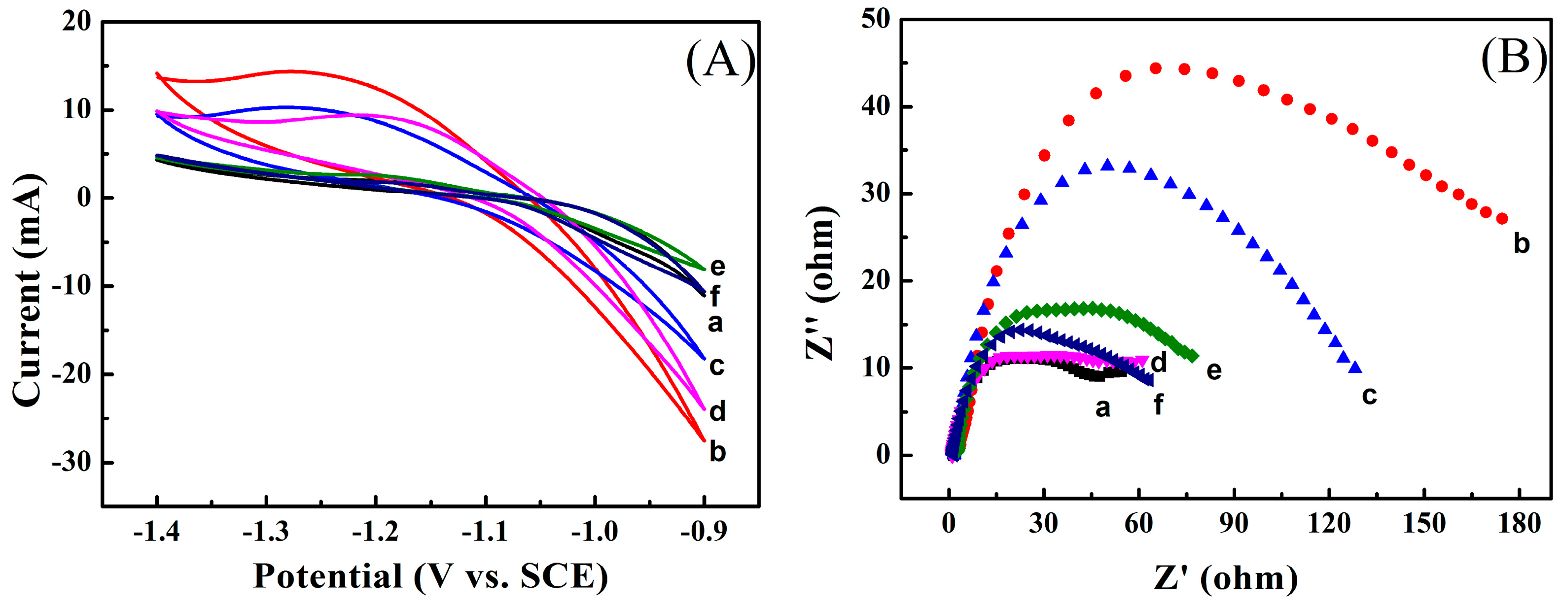 Metals 06 00176 g006
