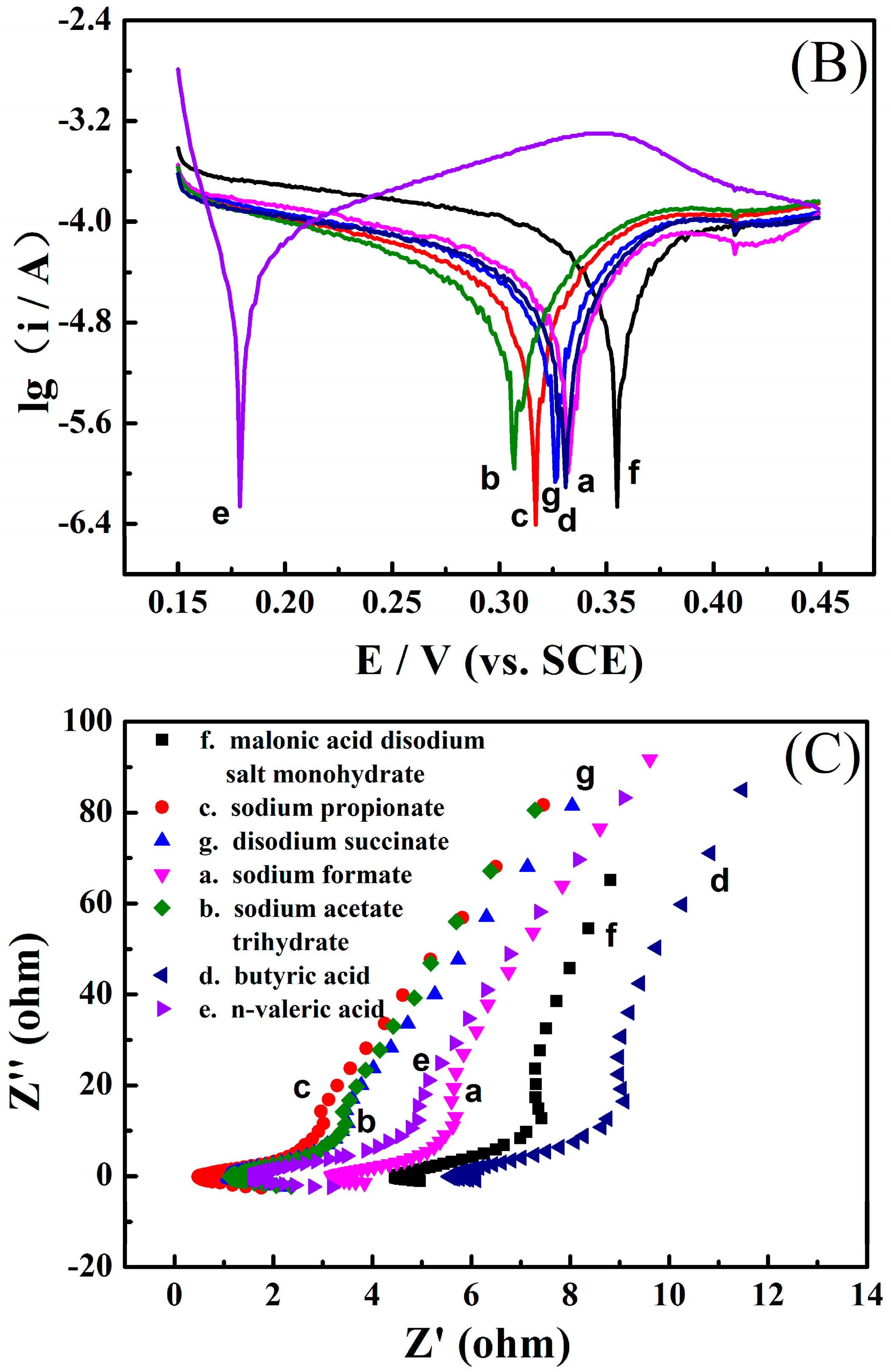 Metals 06 00176 g009b
