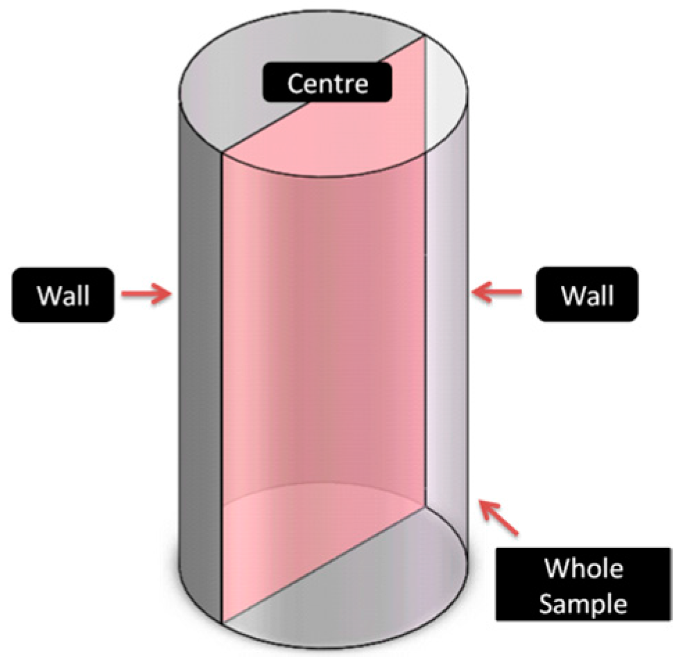 Metals 06 00177 g002