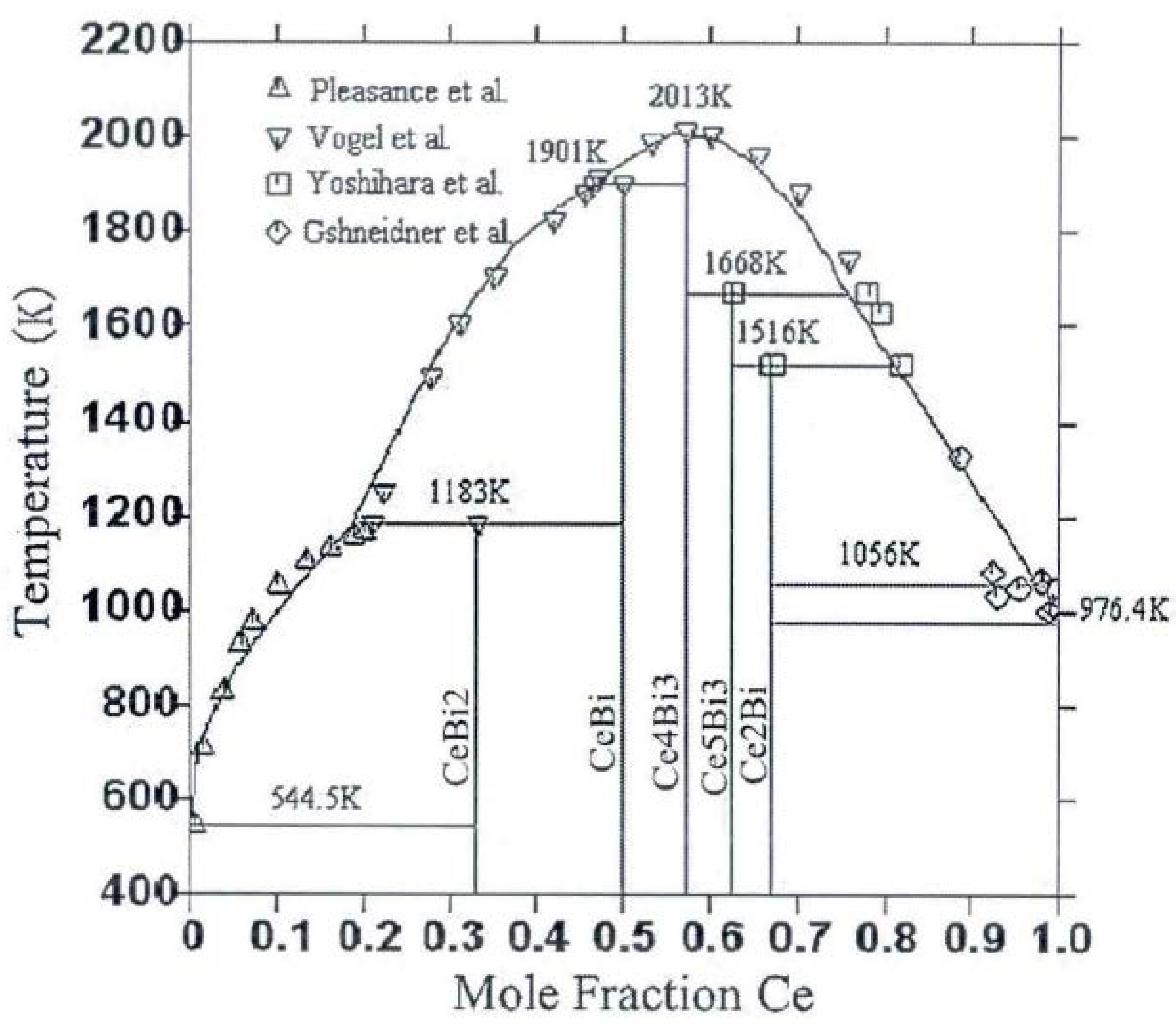 Metals 06 00177 g005