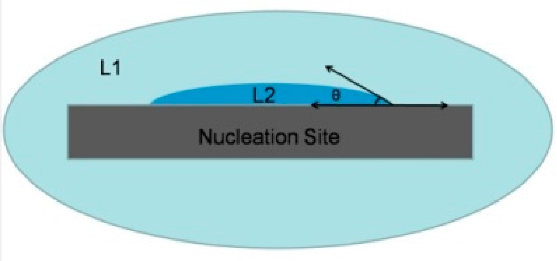 Metals 06 00177 g010