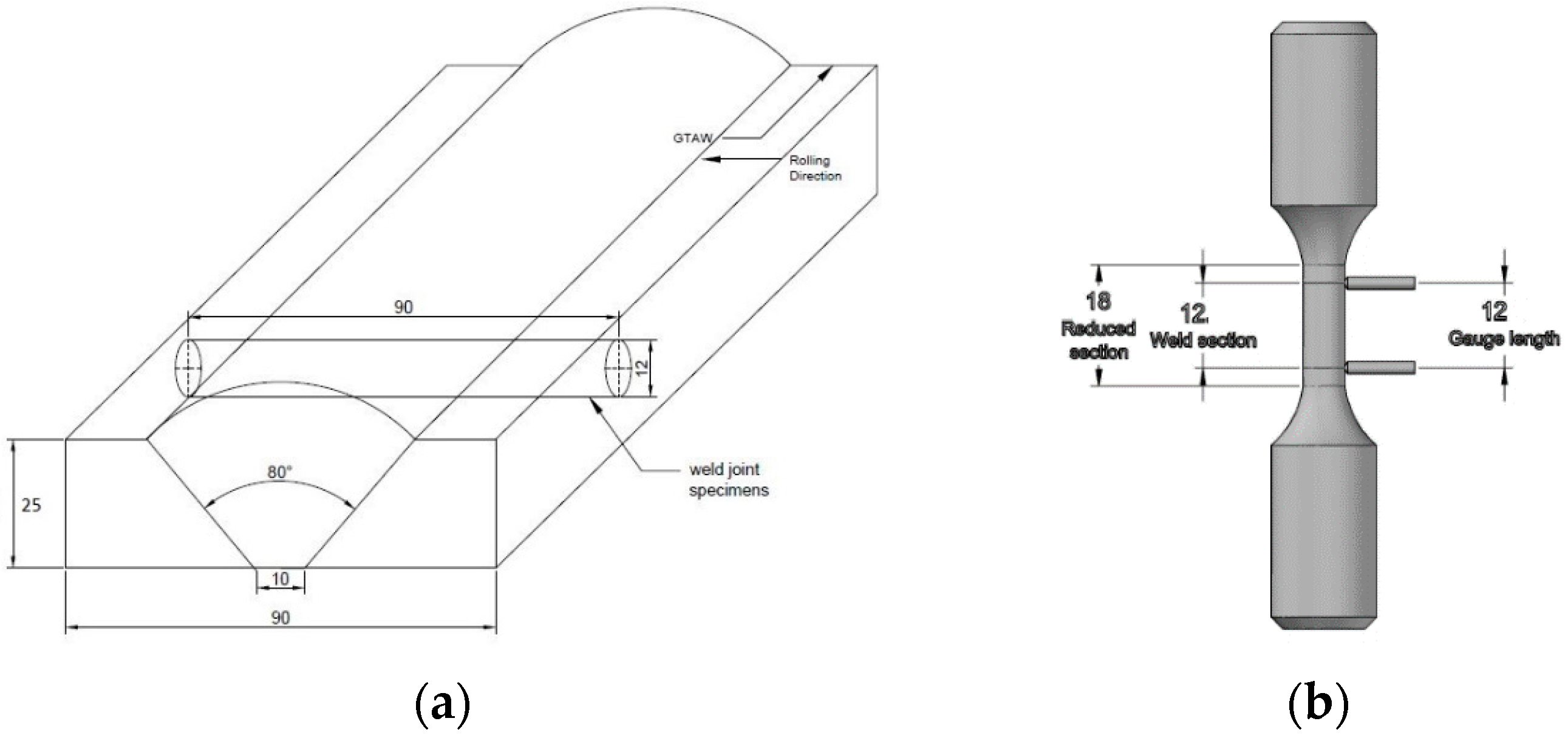 Metals 06 00178 g002