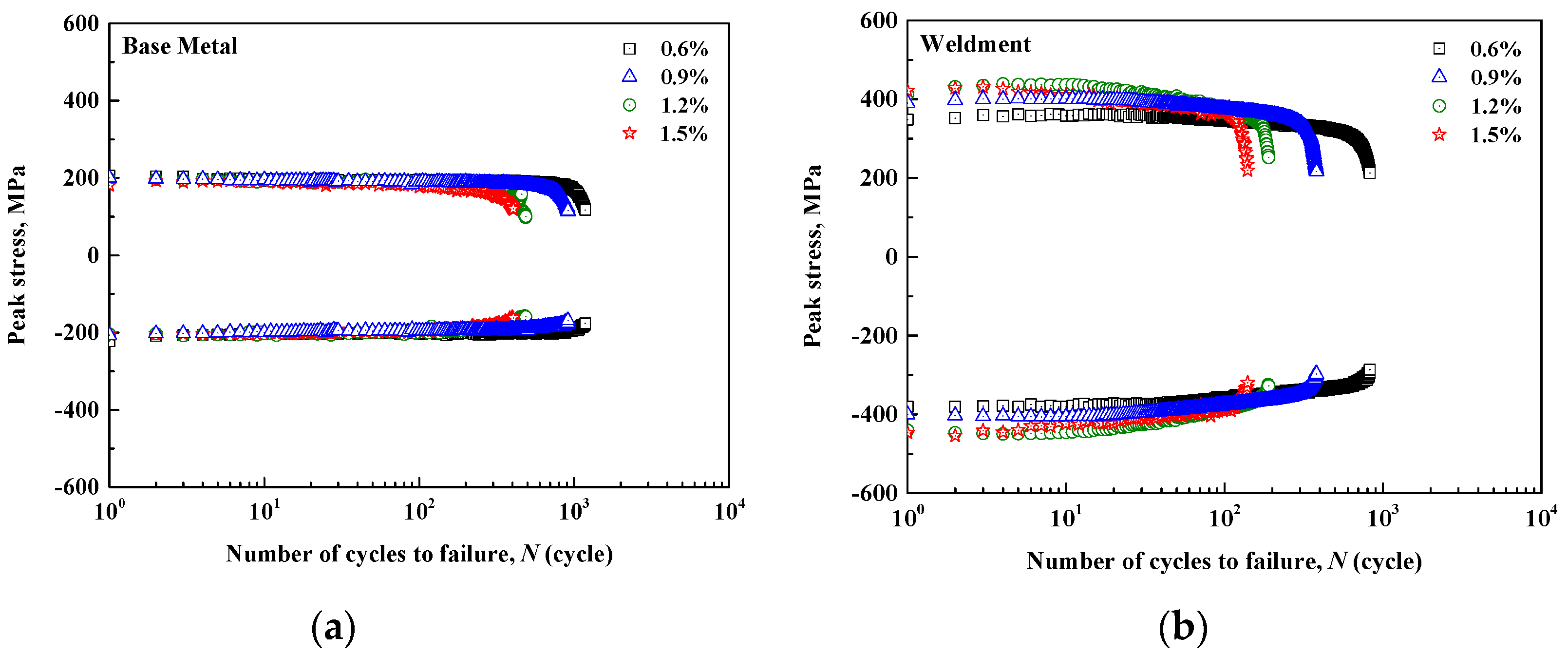 Metals 06 00178 g006