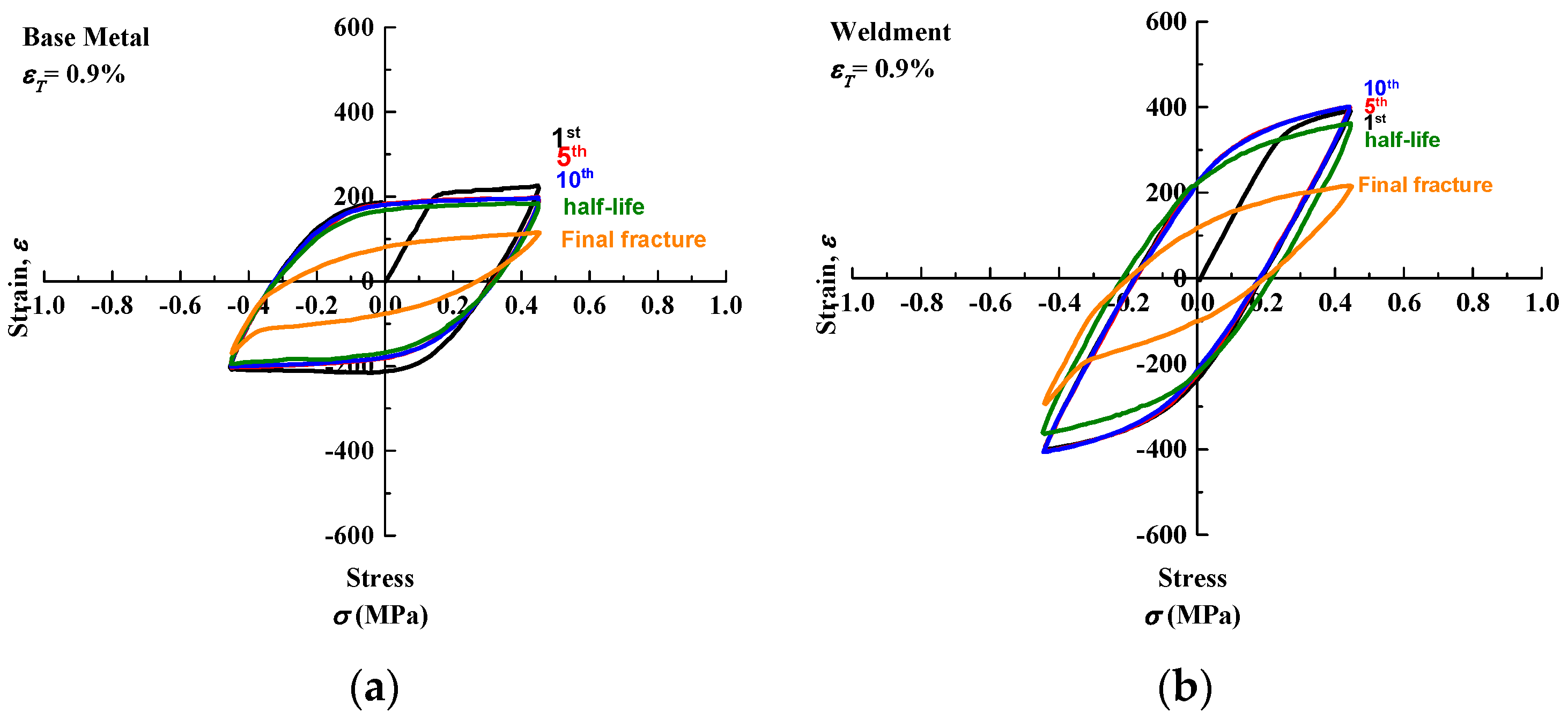 Metals 06 00178 g009
