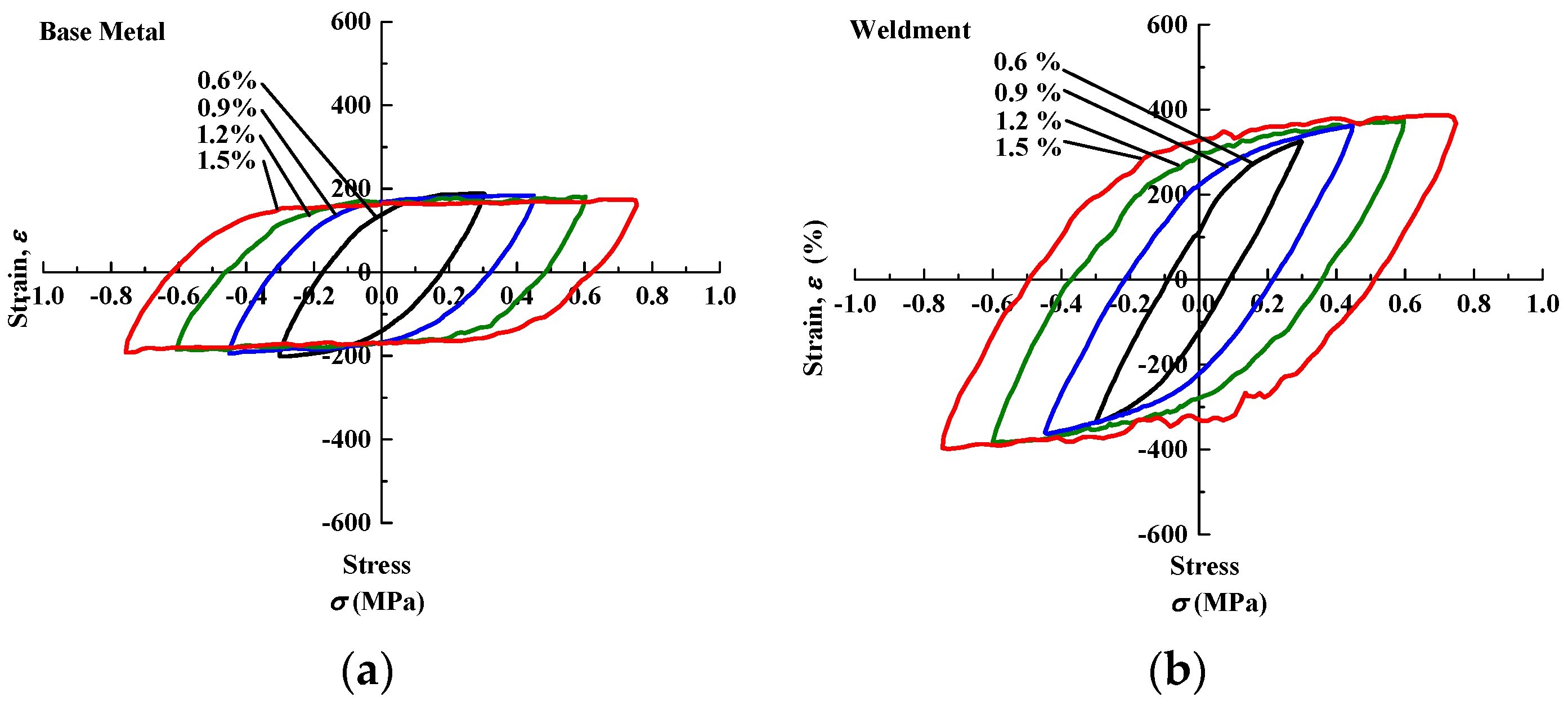 Metals 06 00178 g010