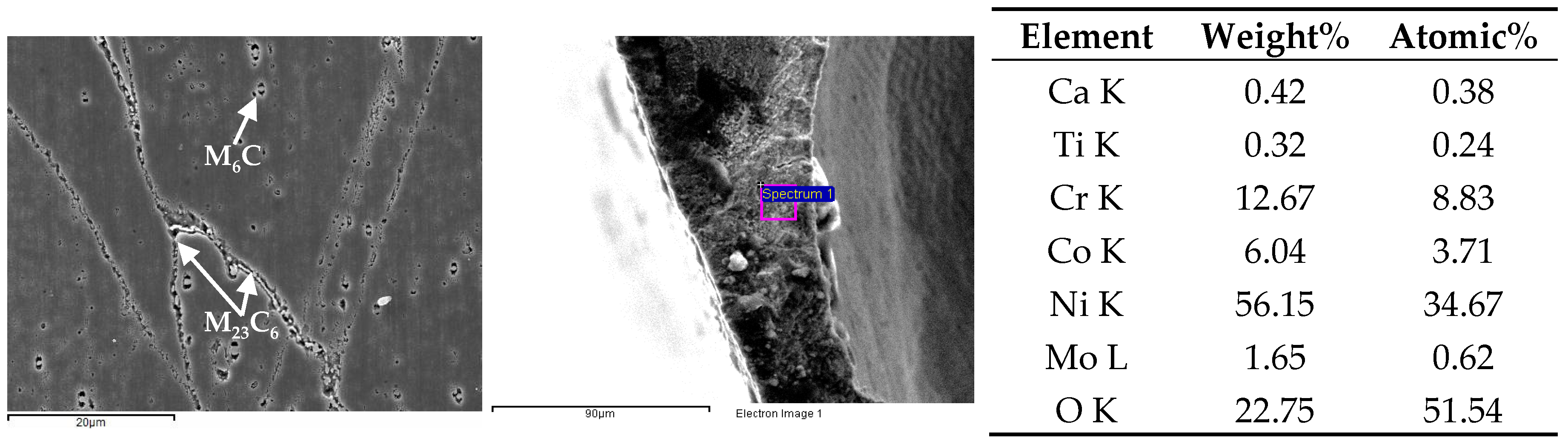 Metals 06 00178 g015