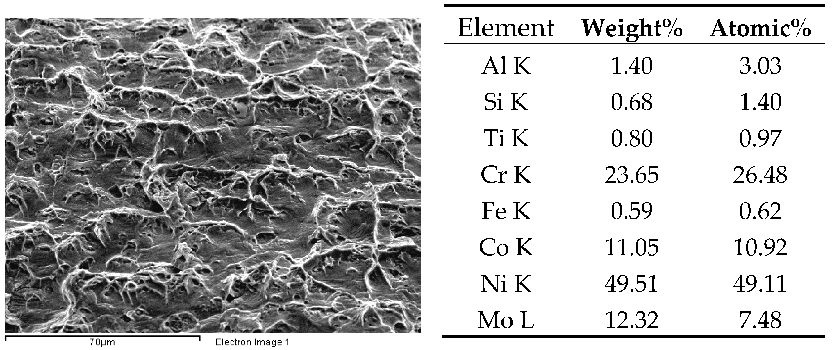 Metals 06 00178 g016