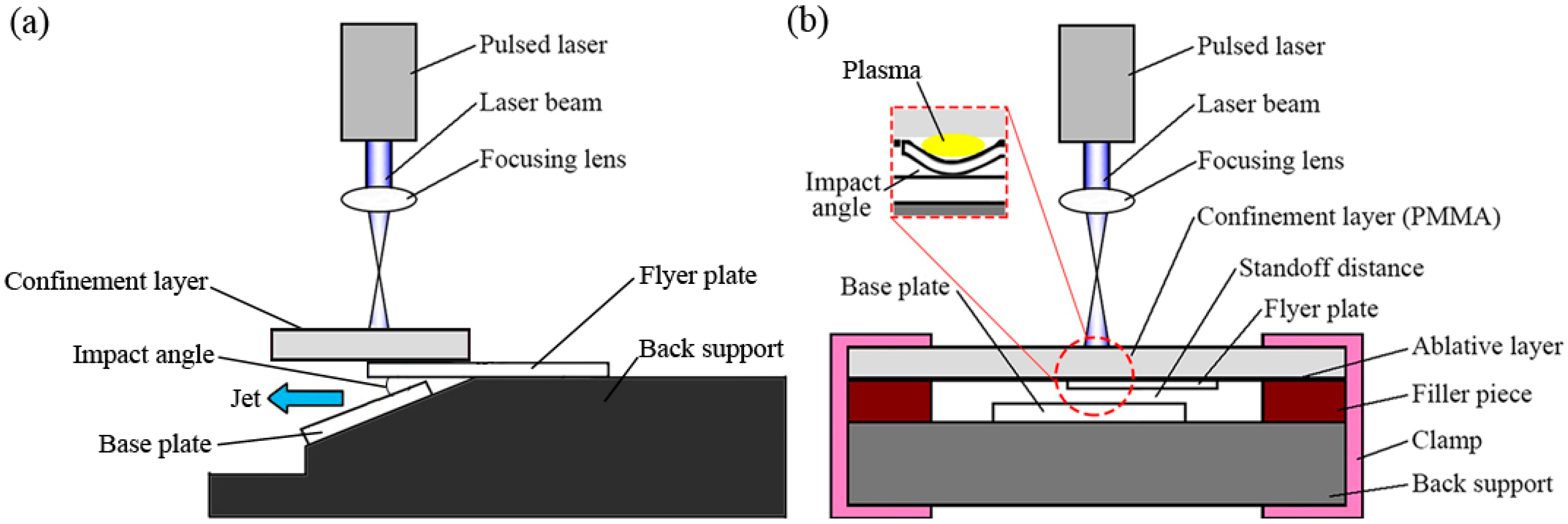 Metals 06 00179 g001