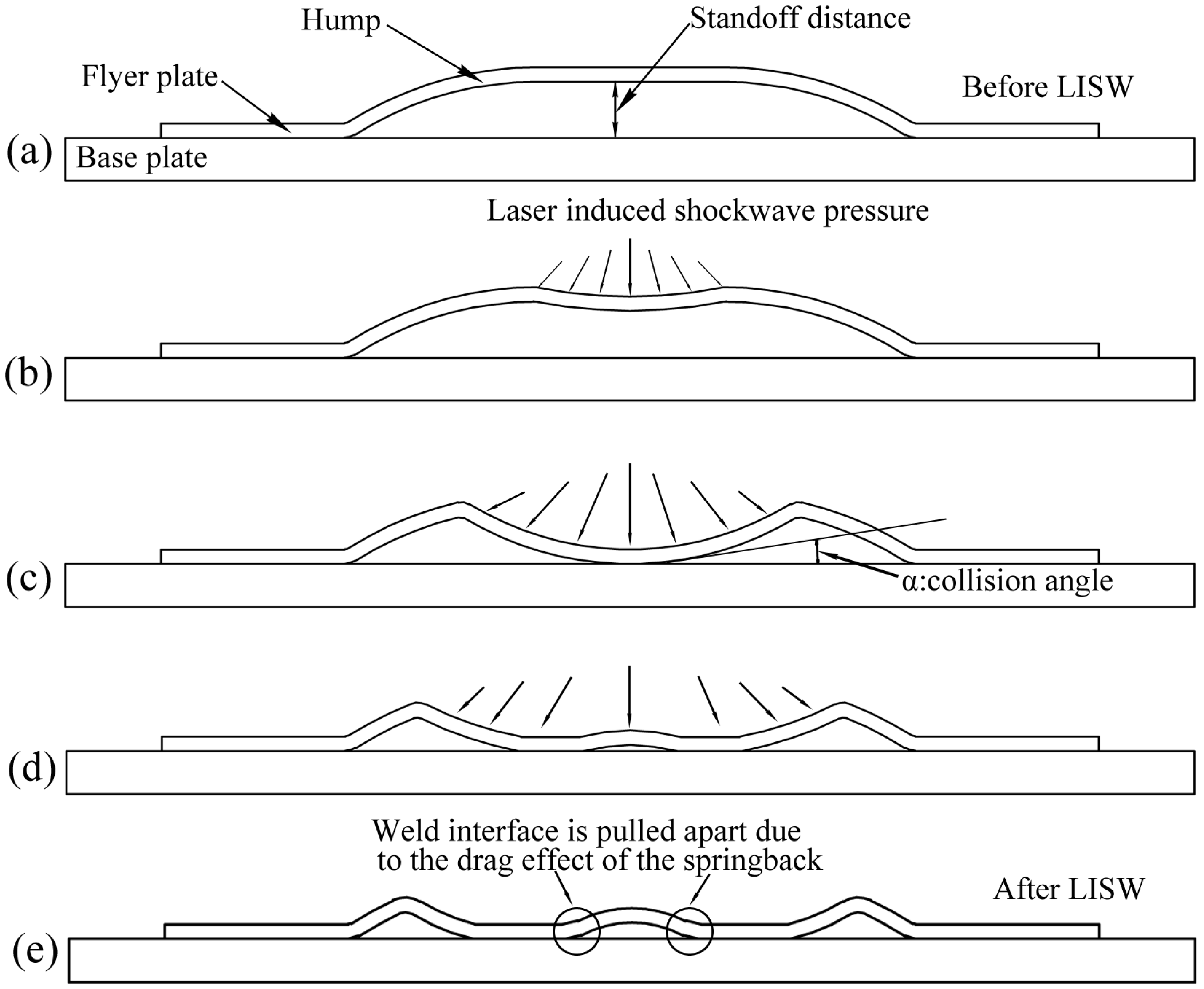 Metals 06 00179 g007