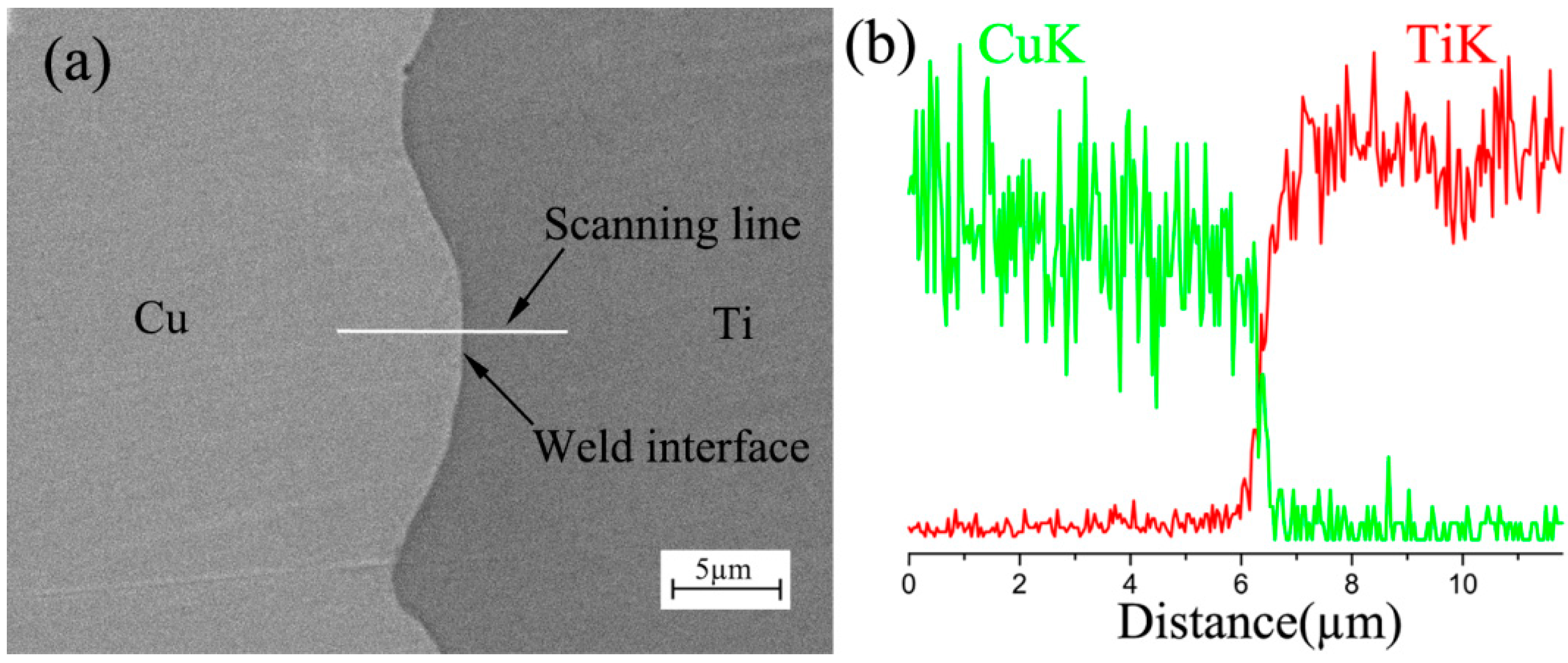 Metals 06 00179 g009