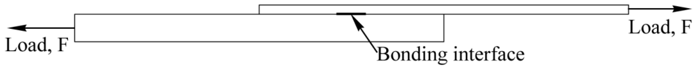 Metals 06 00179 g010