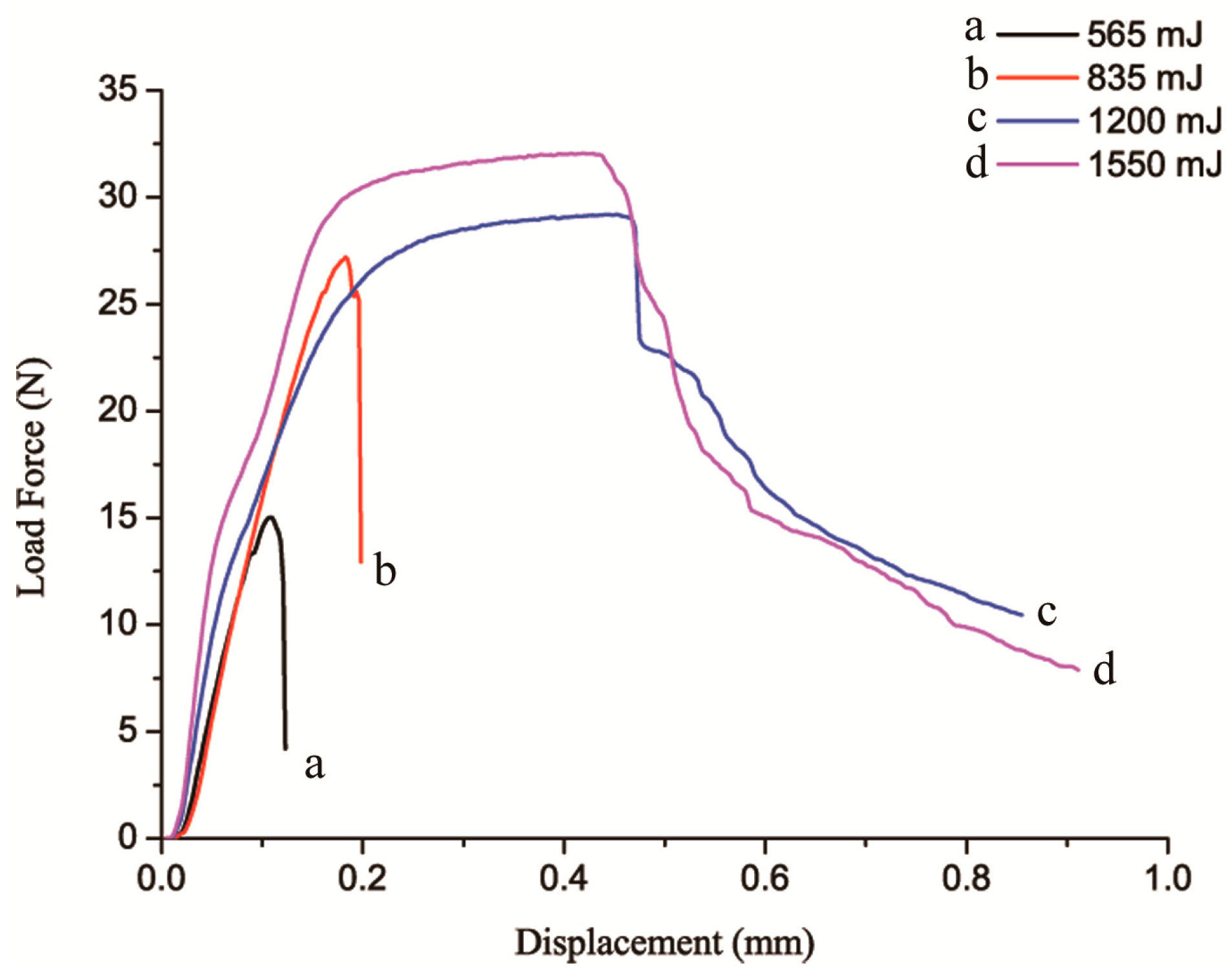 Metals 06 00179 g011