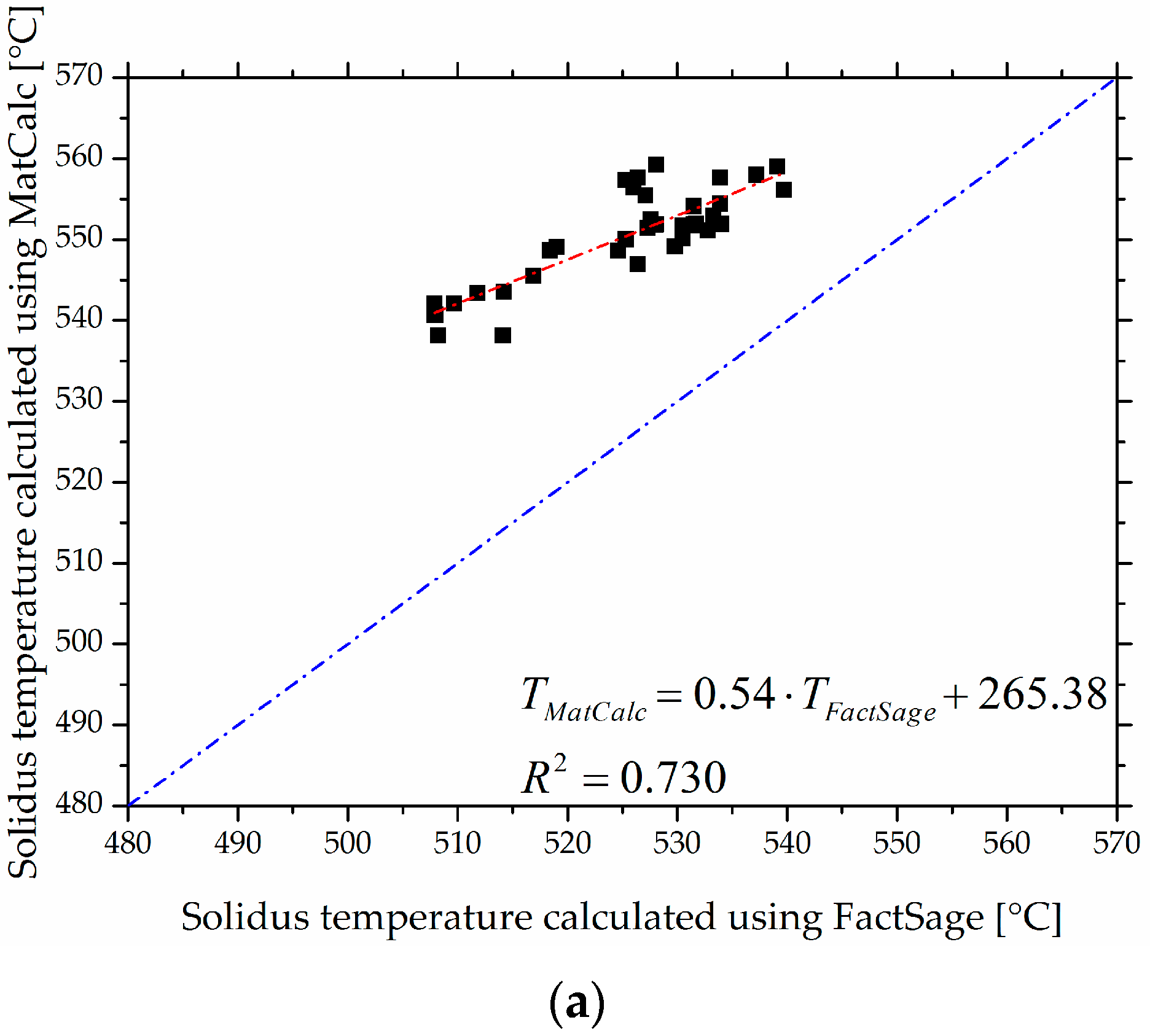 Metals 06 00180 g002a