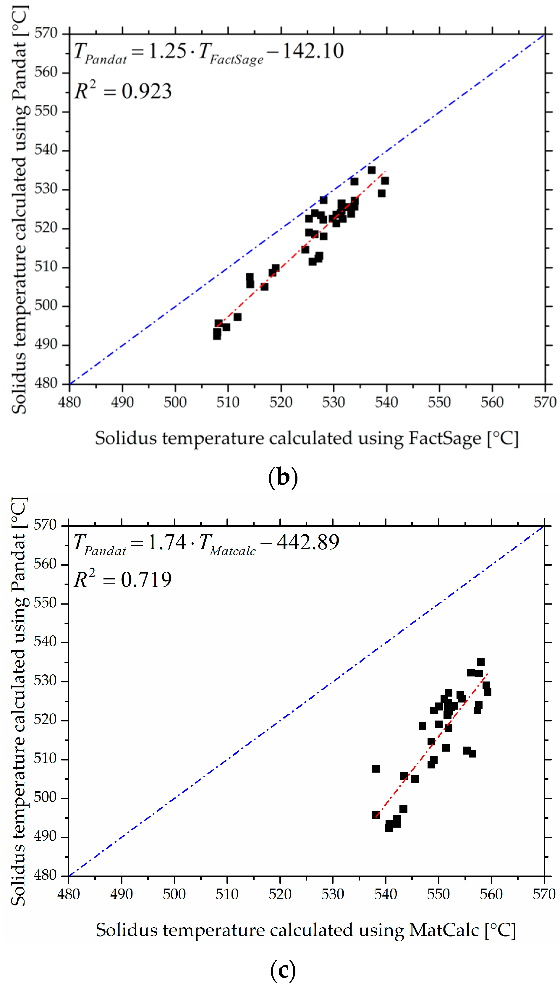 Metals 06 00180 g002b
