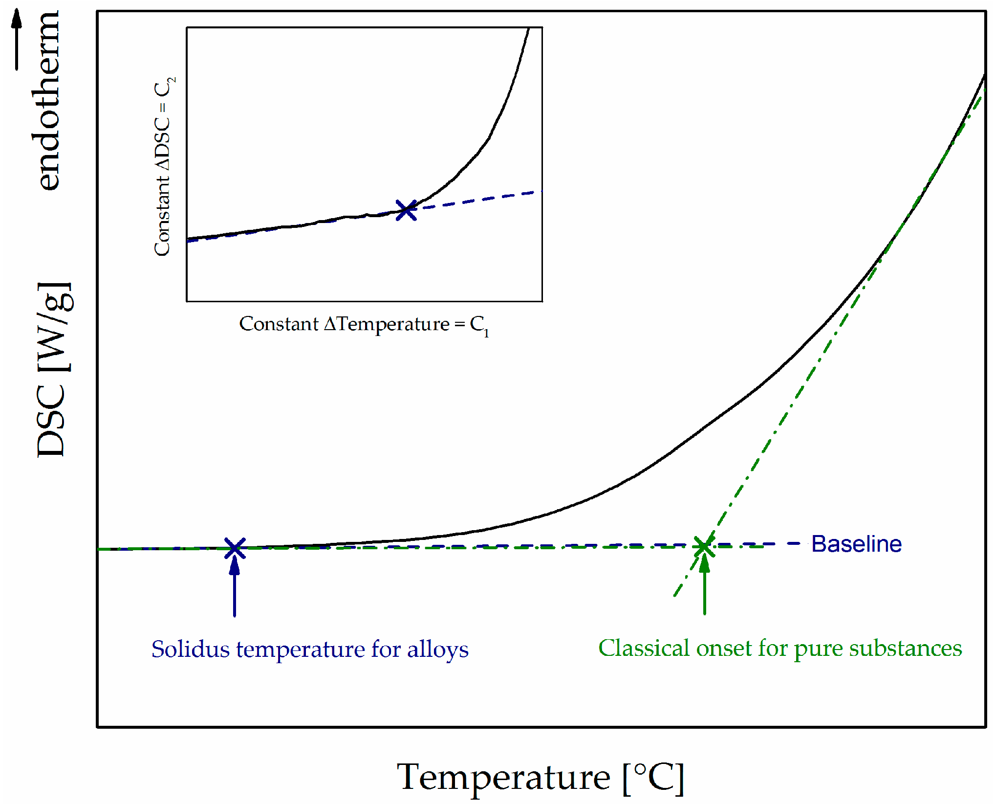 Metals 06 00180 g003