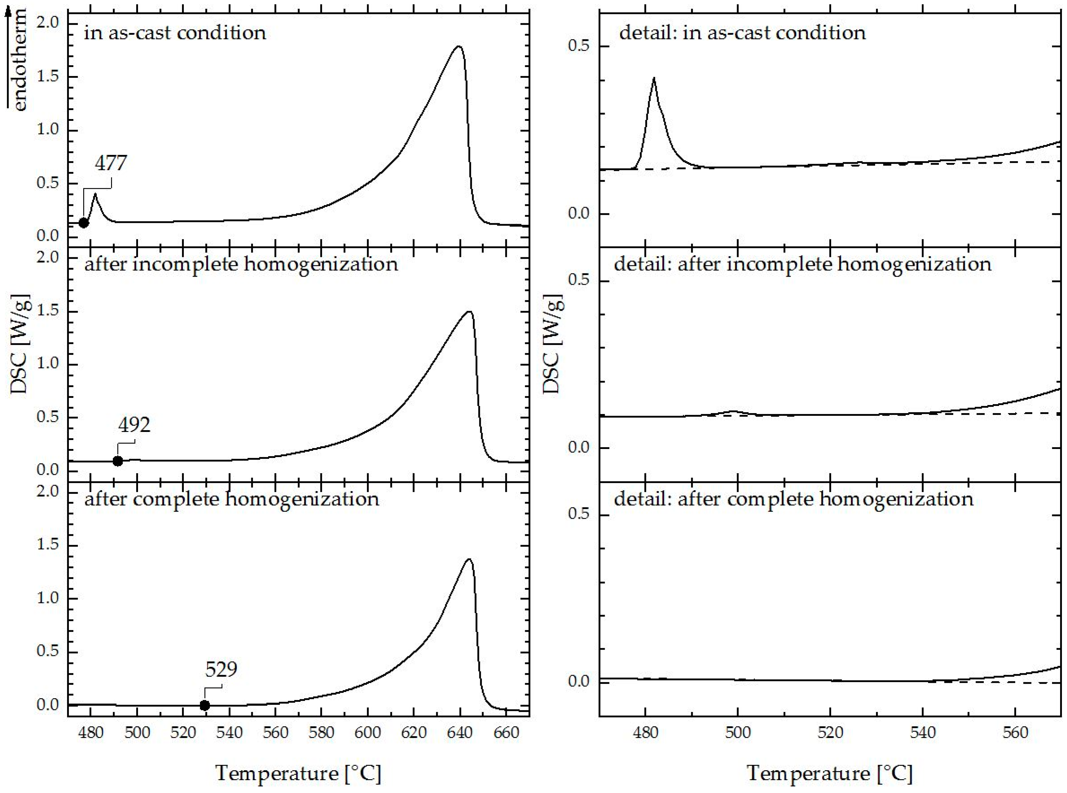 Metals 06 00180 g004