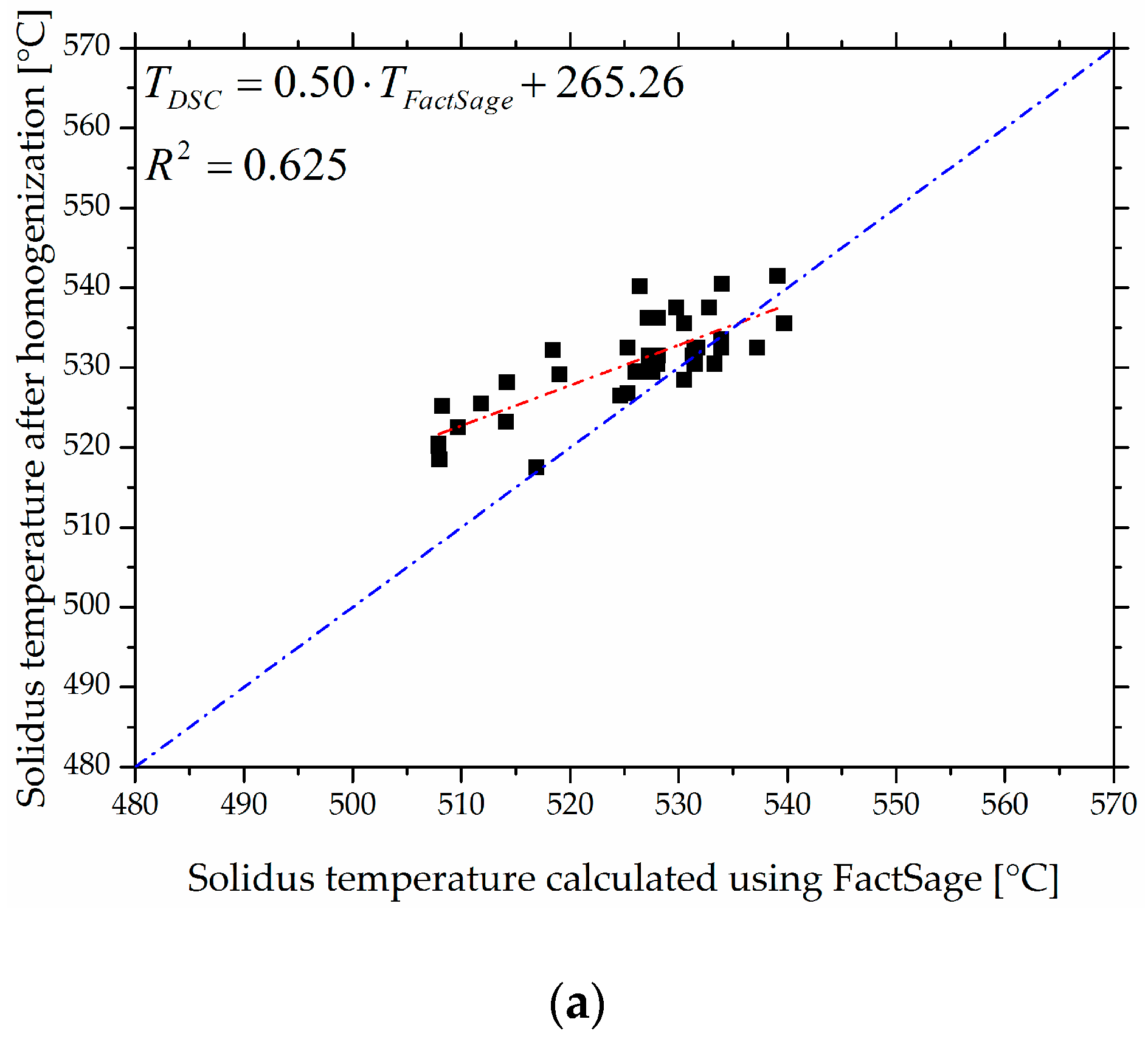 Metals 06 00180 g005a