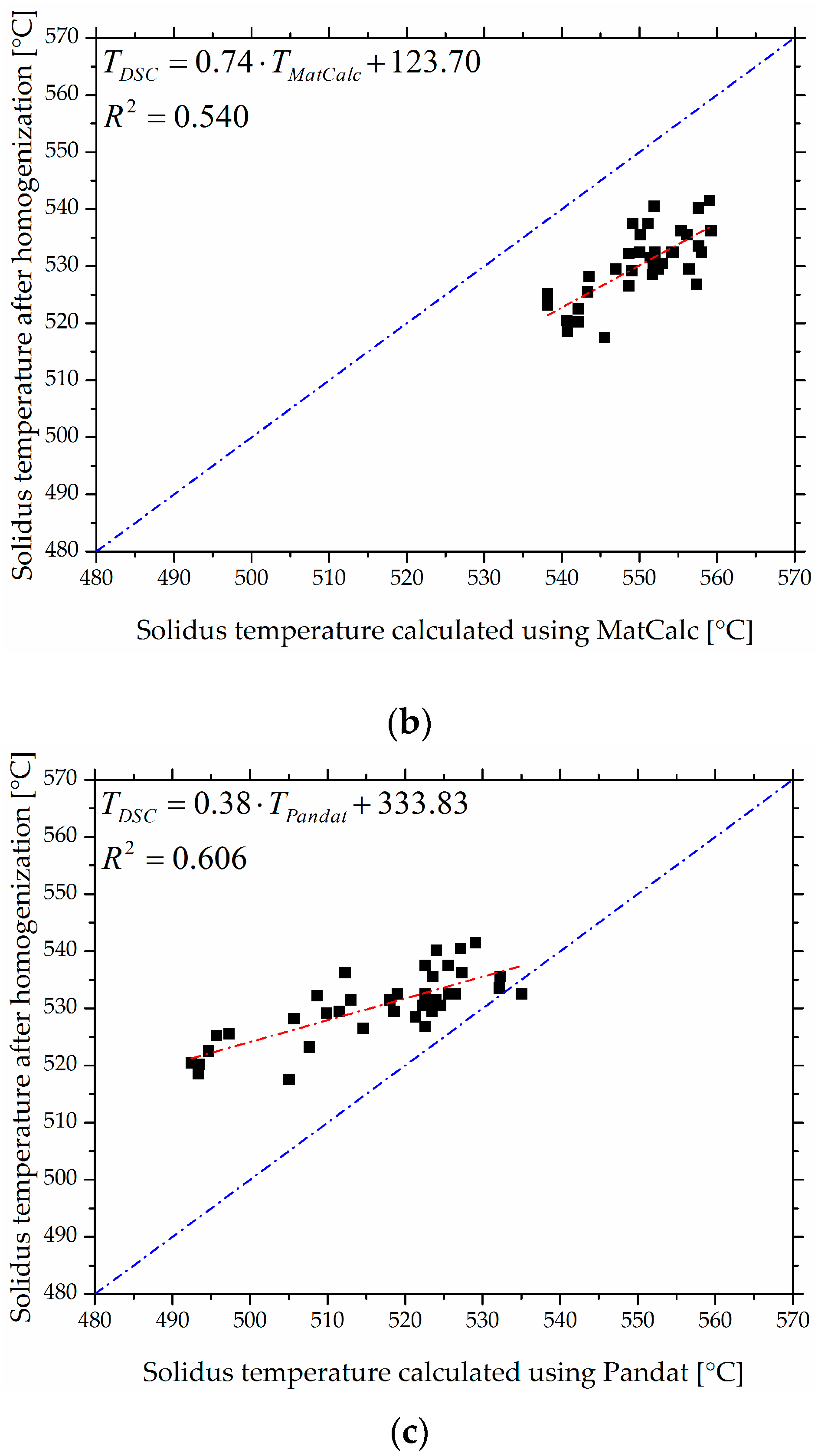 Metals 06 00180 g005b