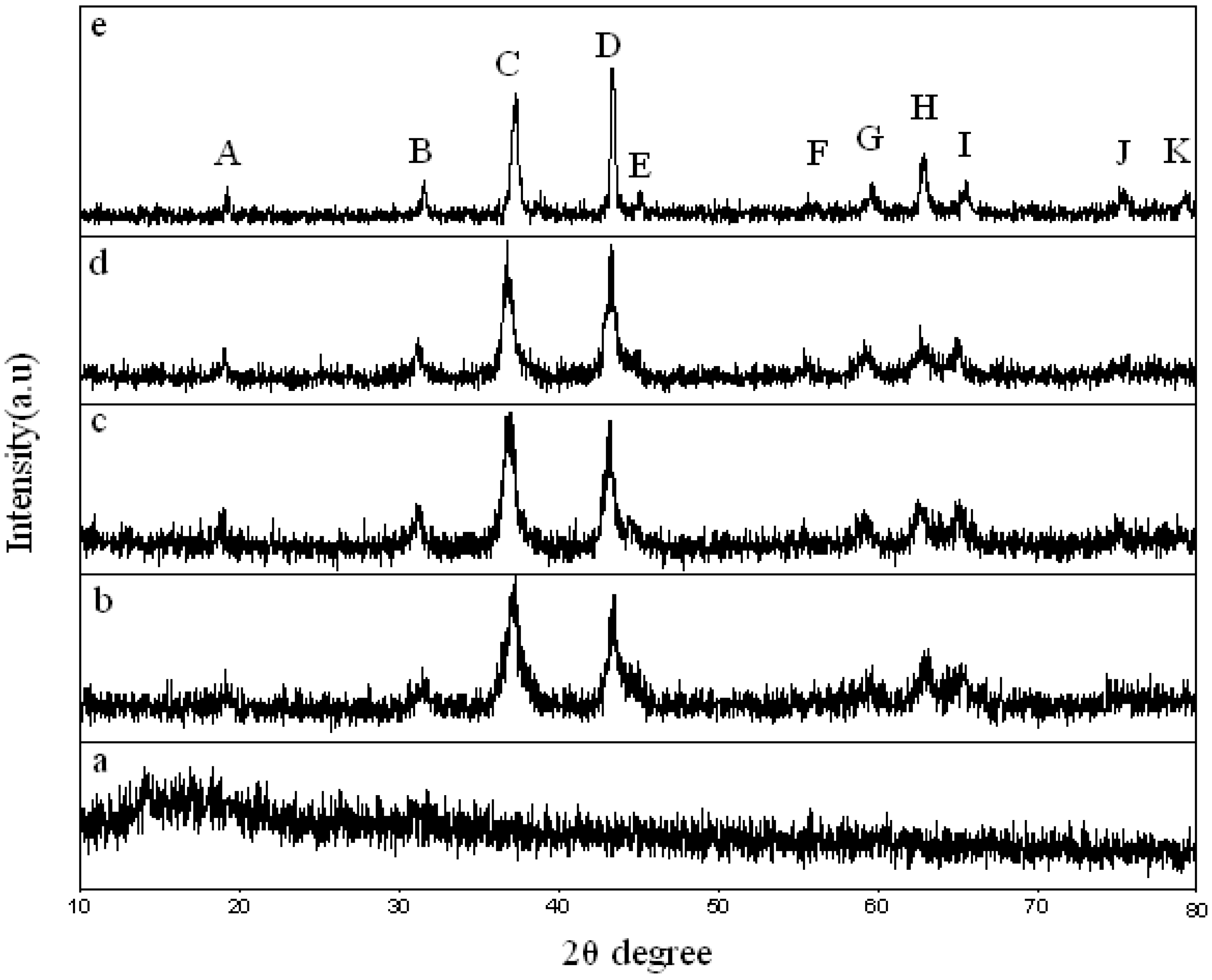 Metals 06 00181 g002