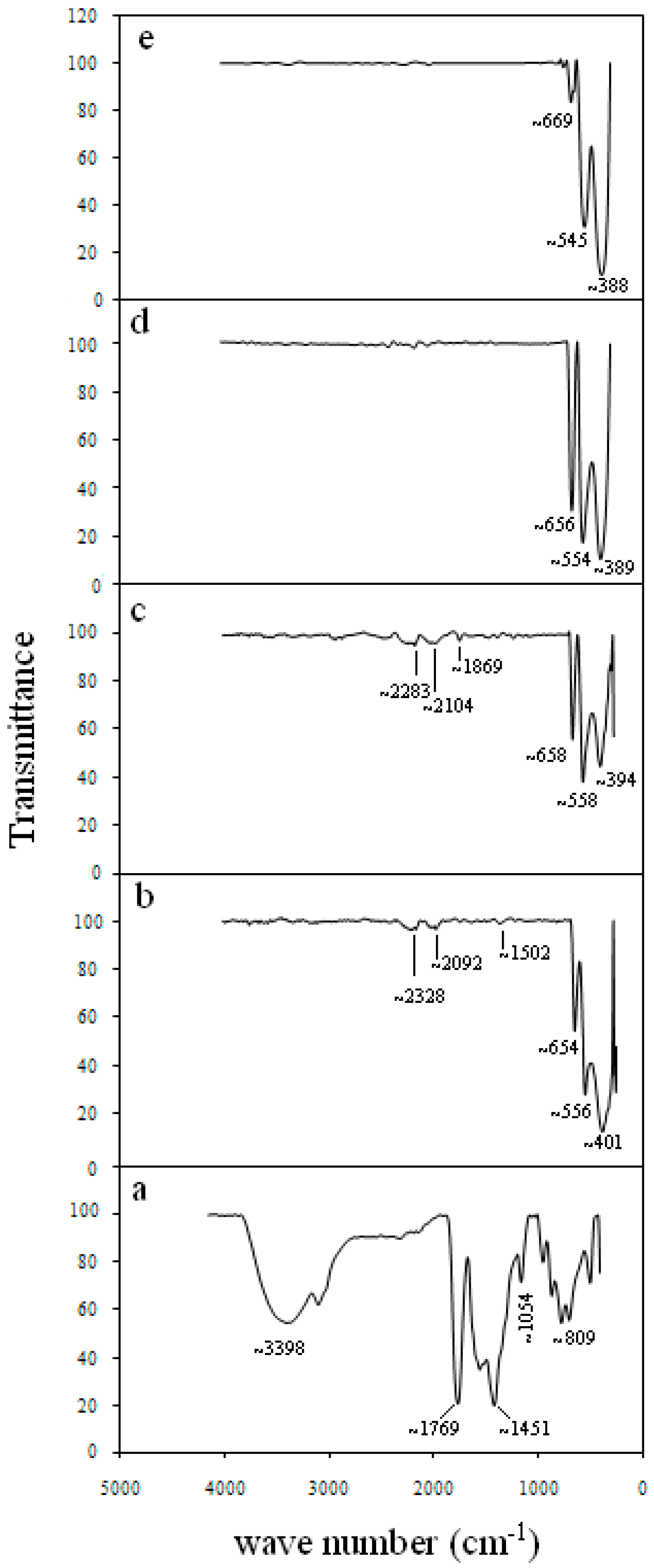 Metals 06 00181 g004