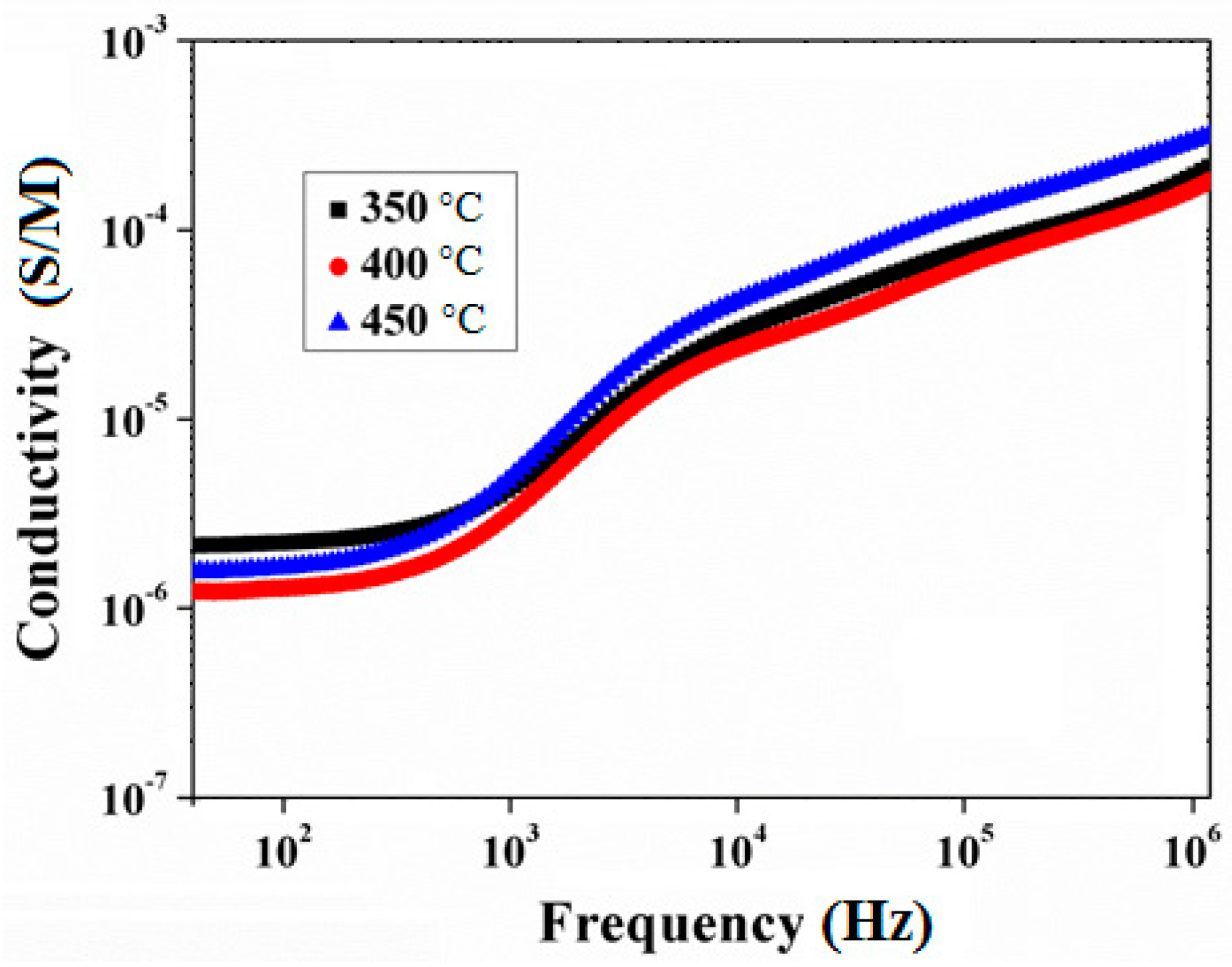 Metals 06 00181 g005