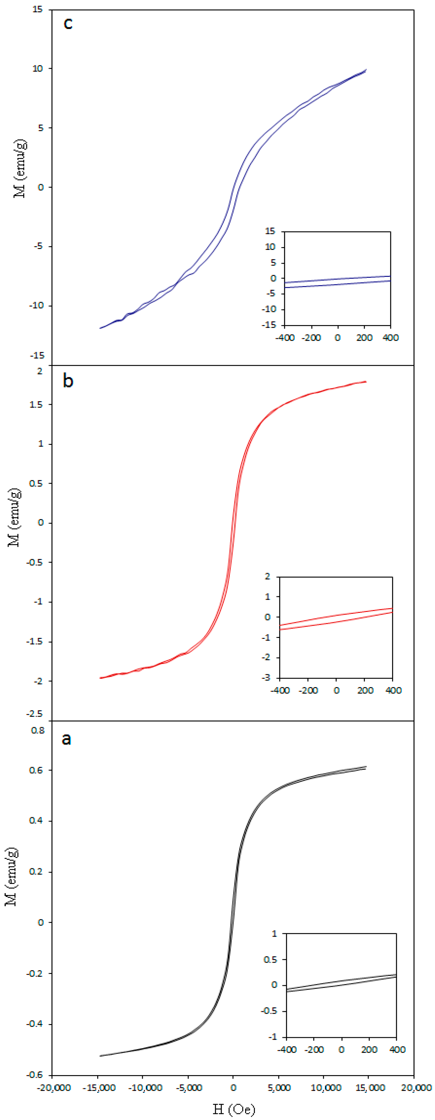 Metals 06 00181 g008