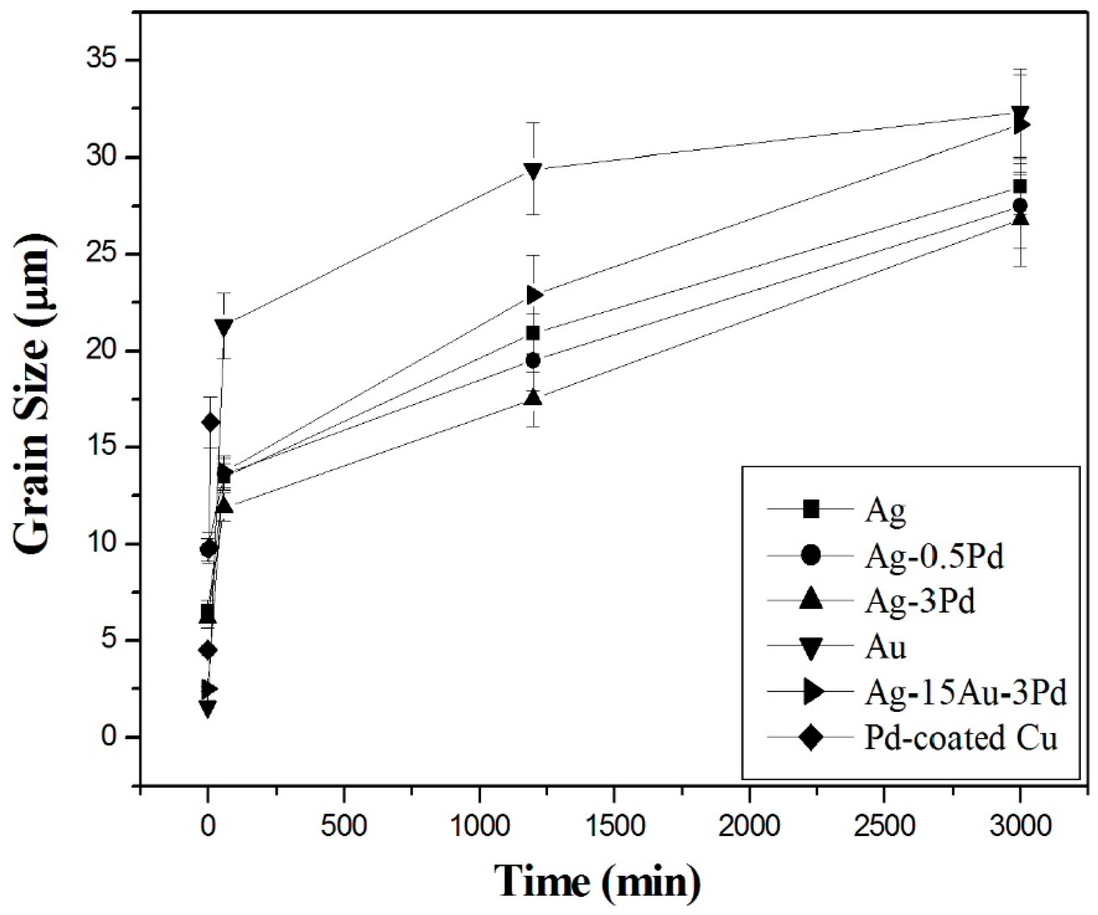 Metals 06 00182 g008