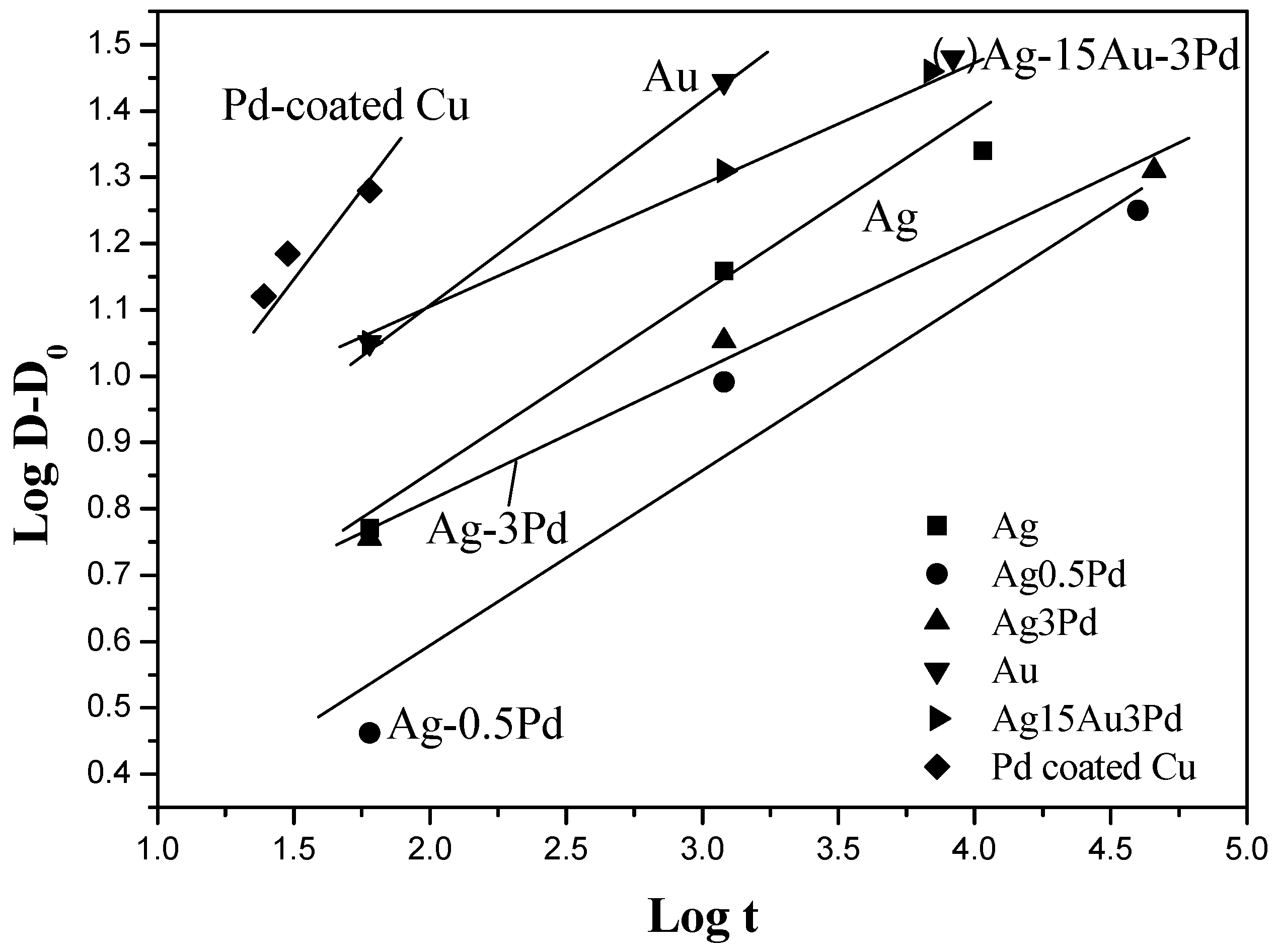 Metals 06 00182 g009