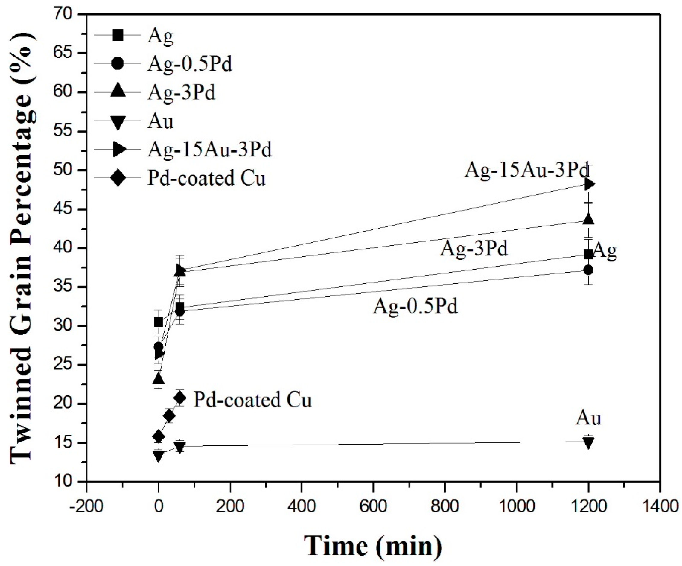 Metals 06 00182 g010