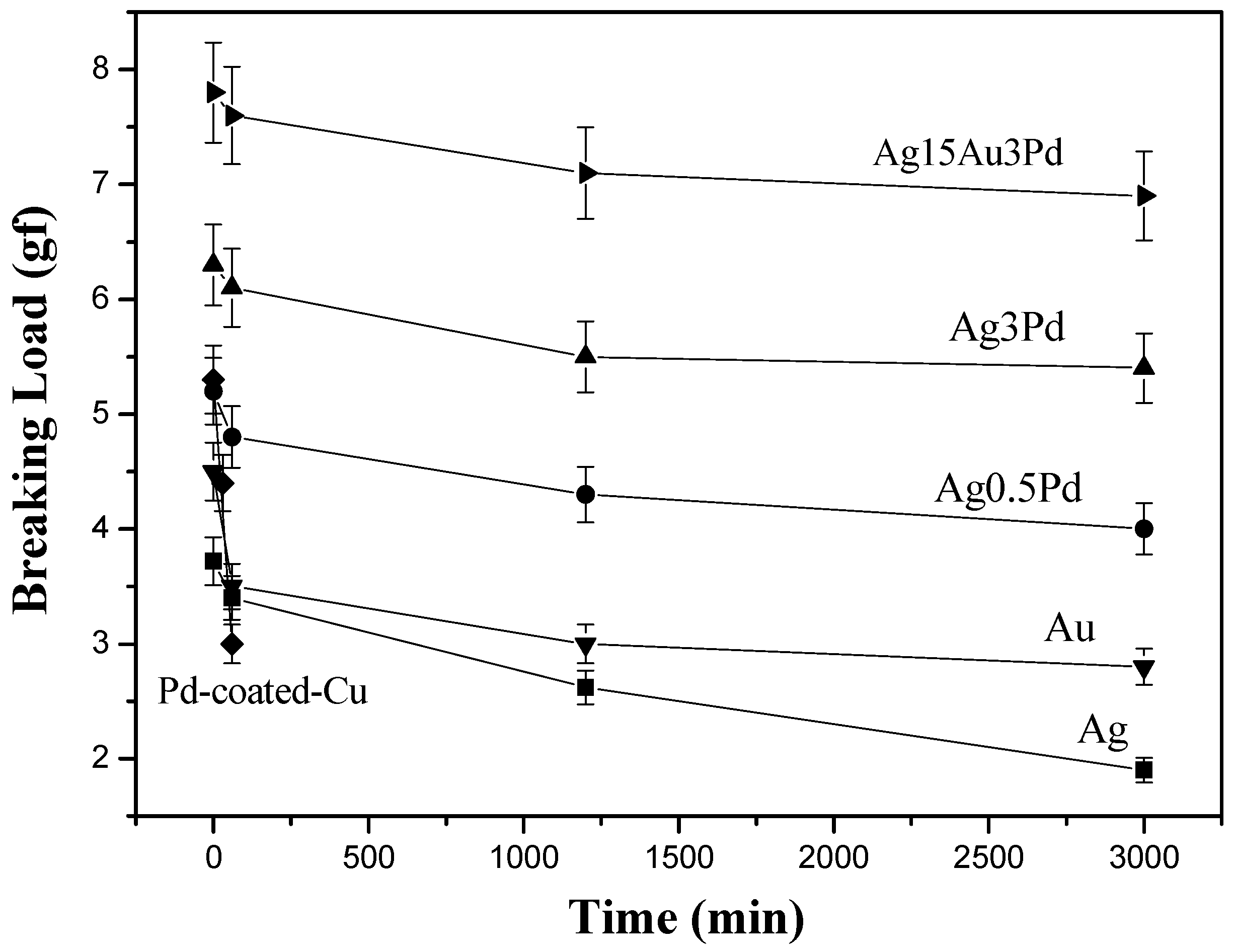 Metals 06 00182 g011