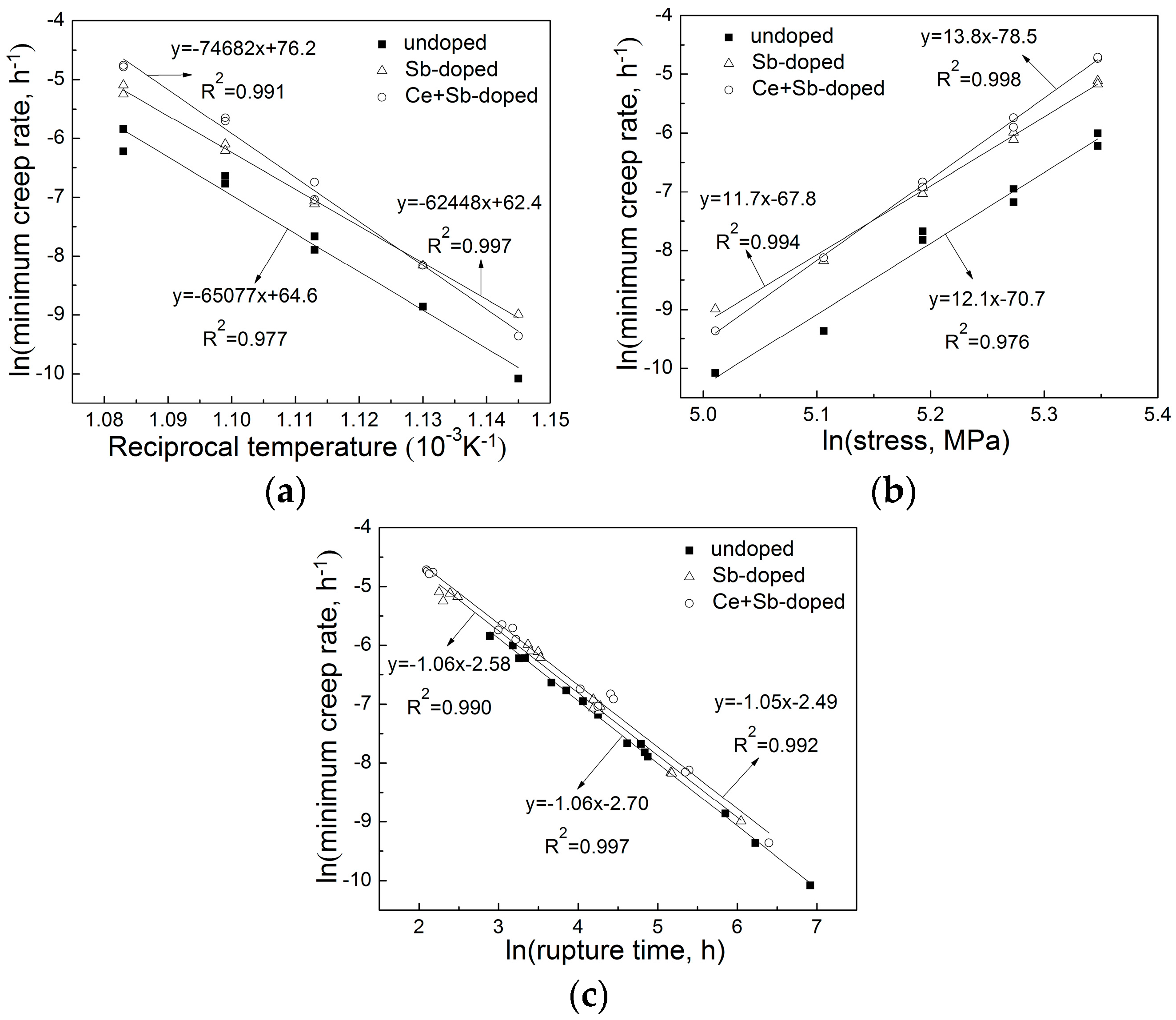 Metals 06 00187 g001