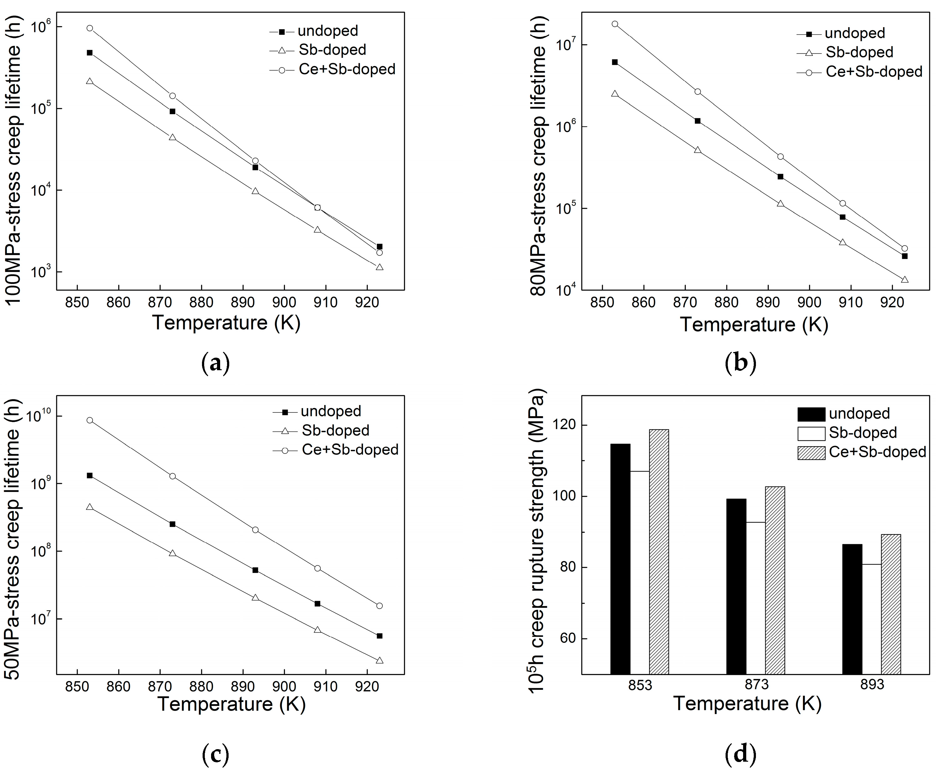 Metals 06 00187 g002