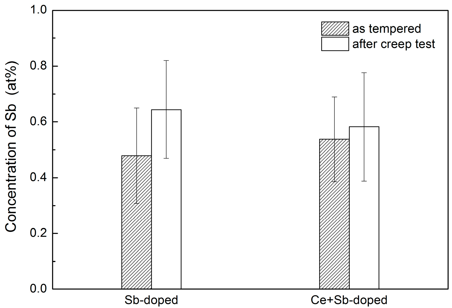 Metals 06 00187 g007