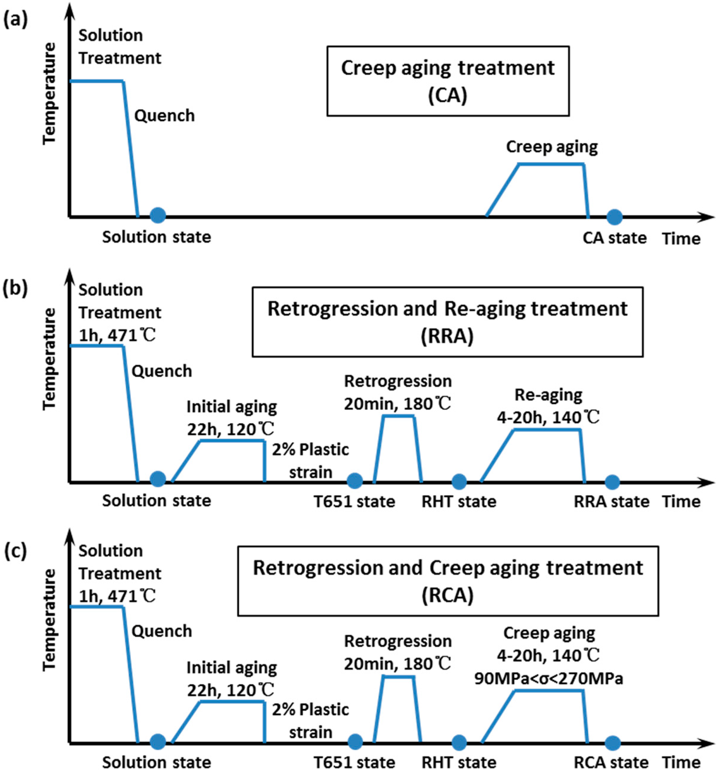 Metals 06 00189 g002