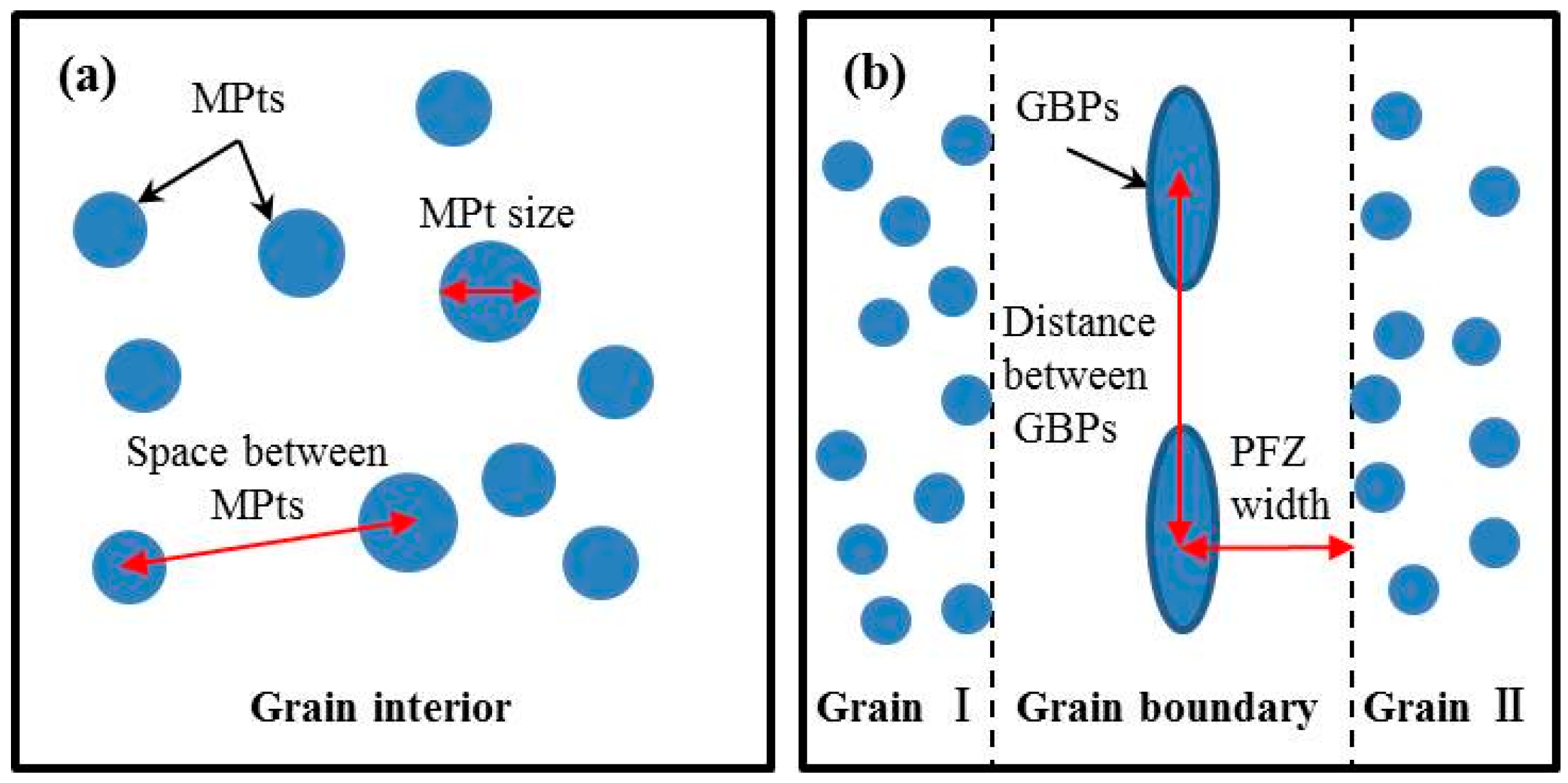 Metals 06 00189 g003