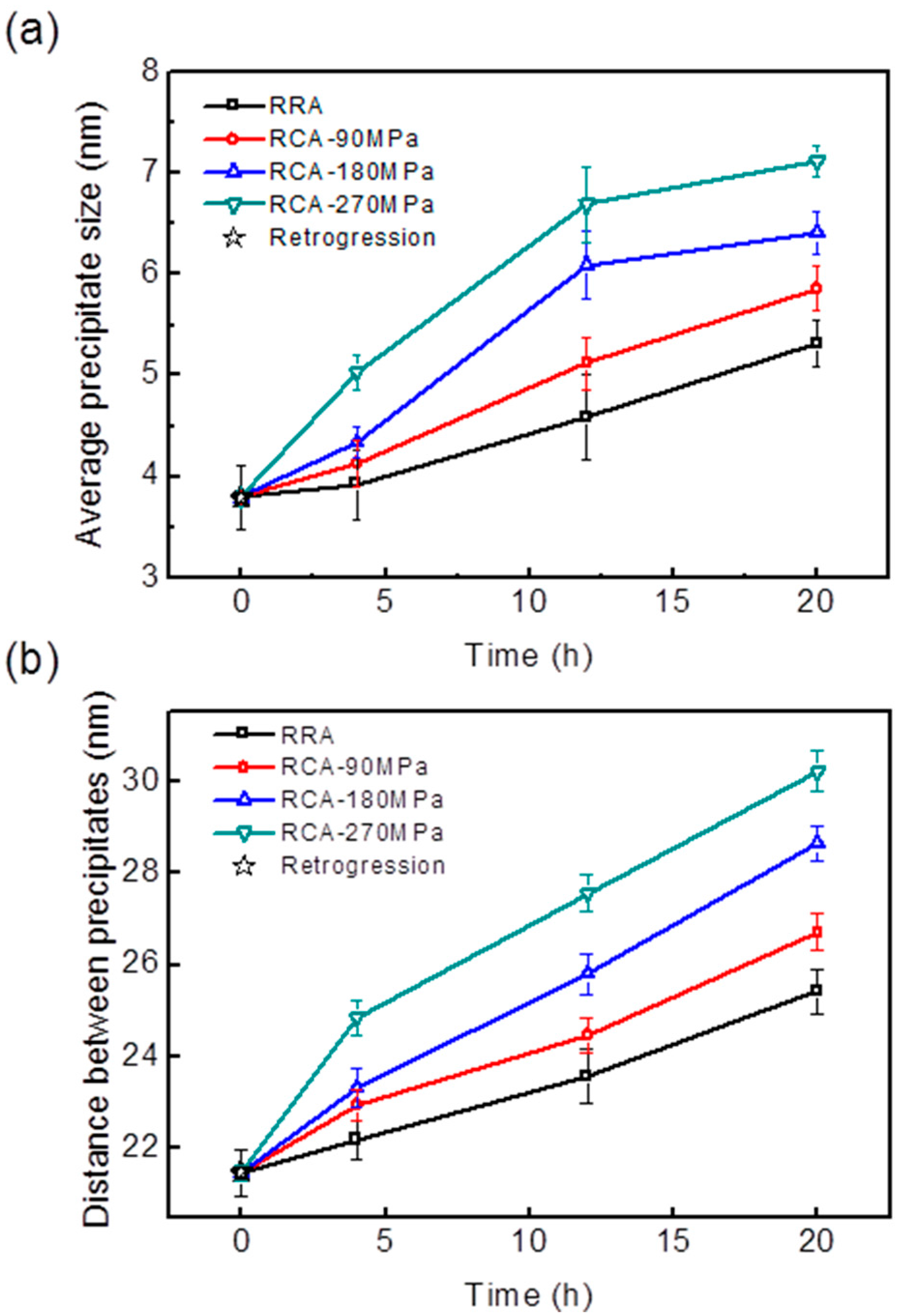 Metals 06 00189 g005