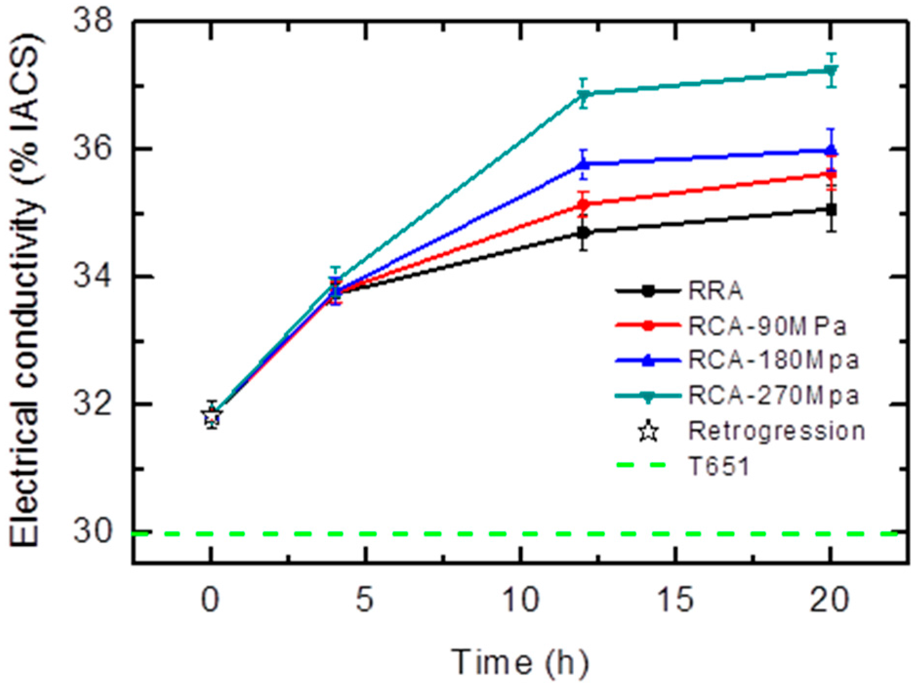 Metals 06 00189 g008