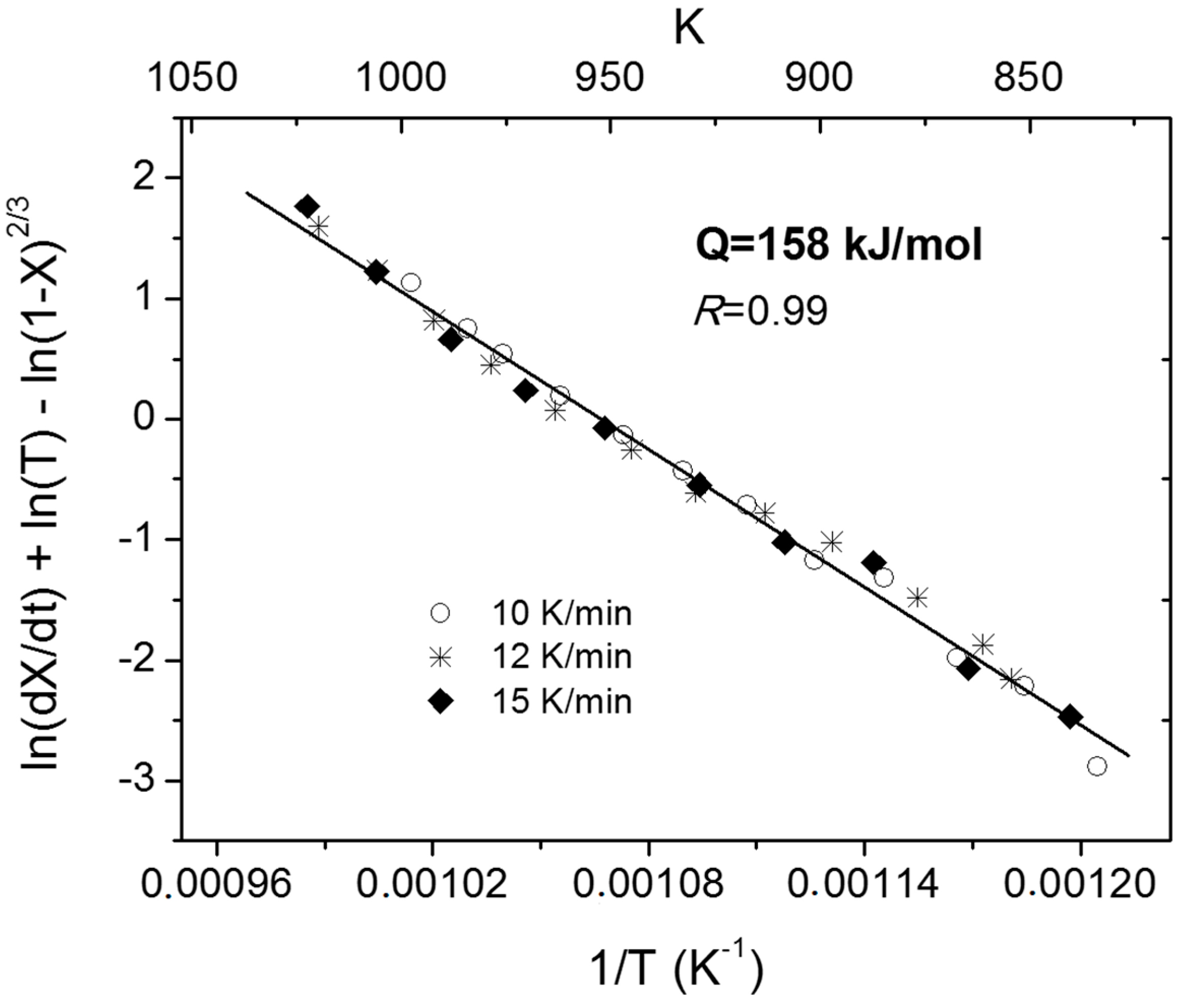 Metals 06 00190 g004