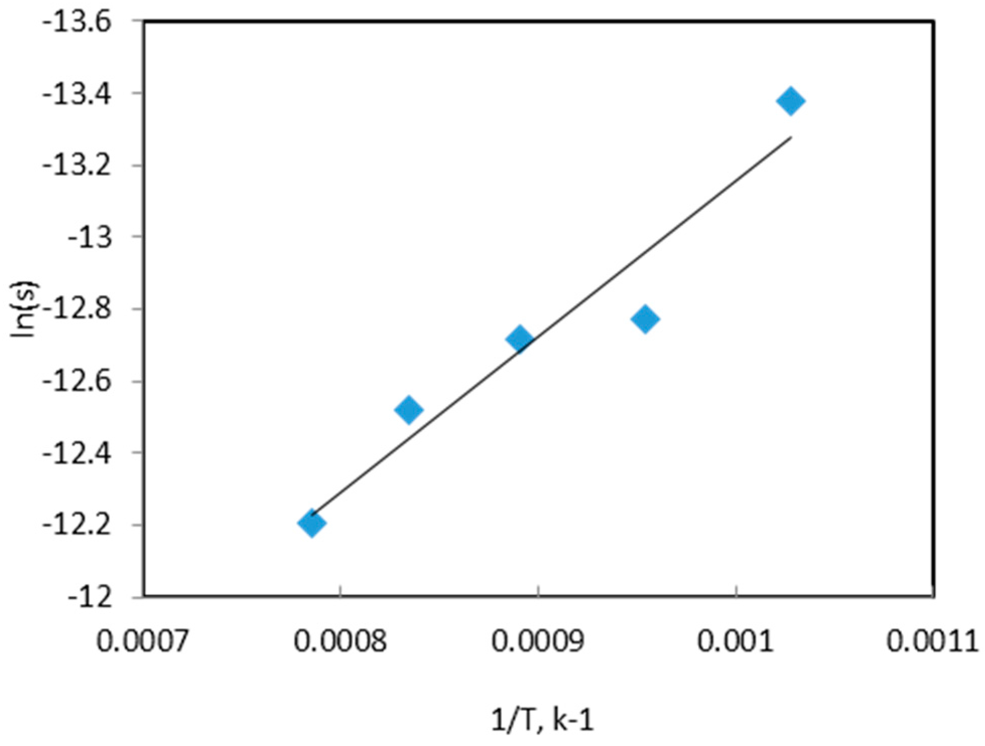Metals 06 00190 g020