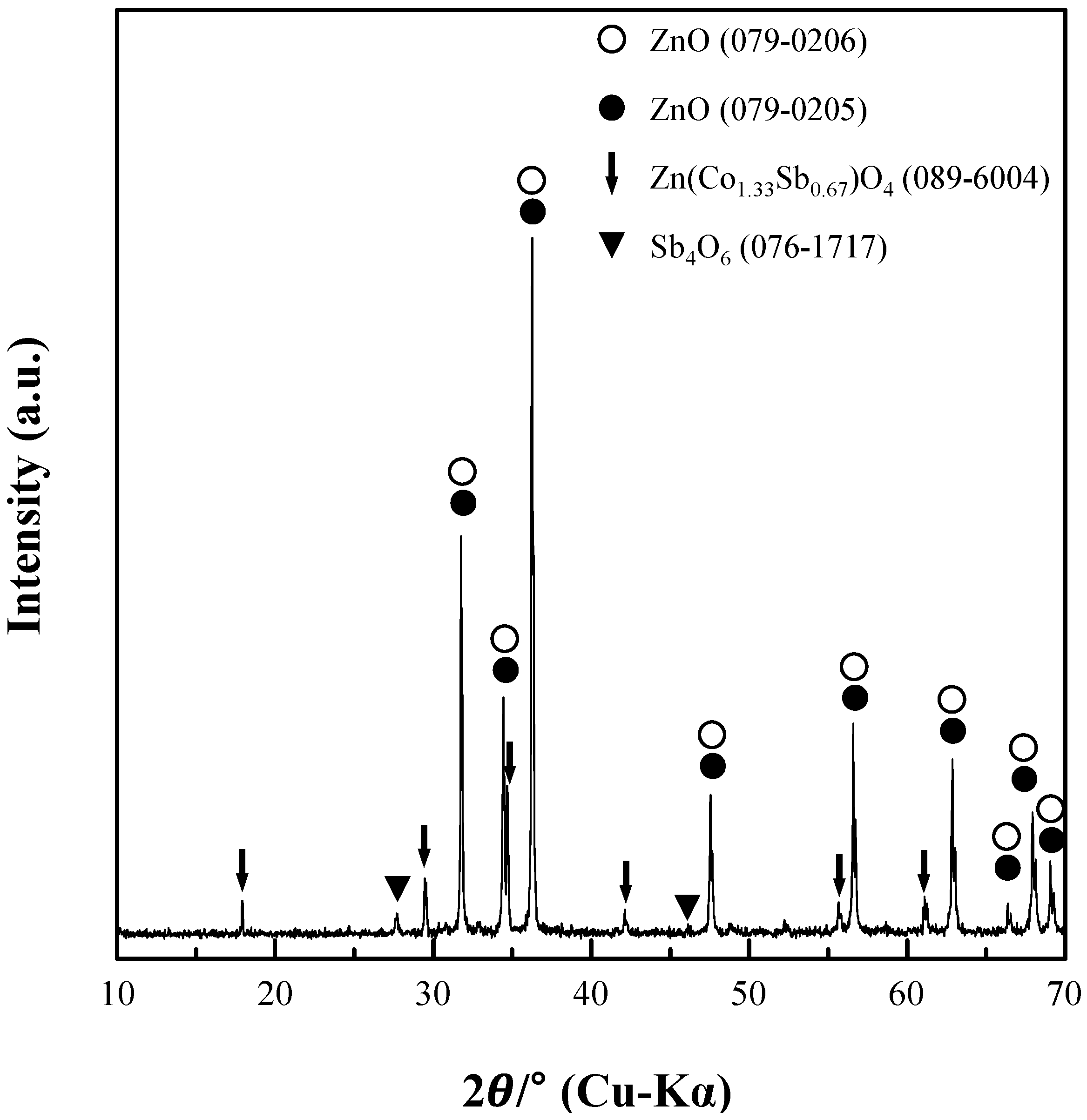 Metals 06 00192 g001