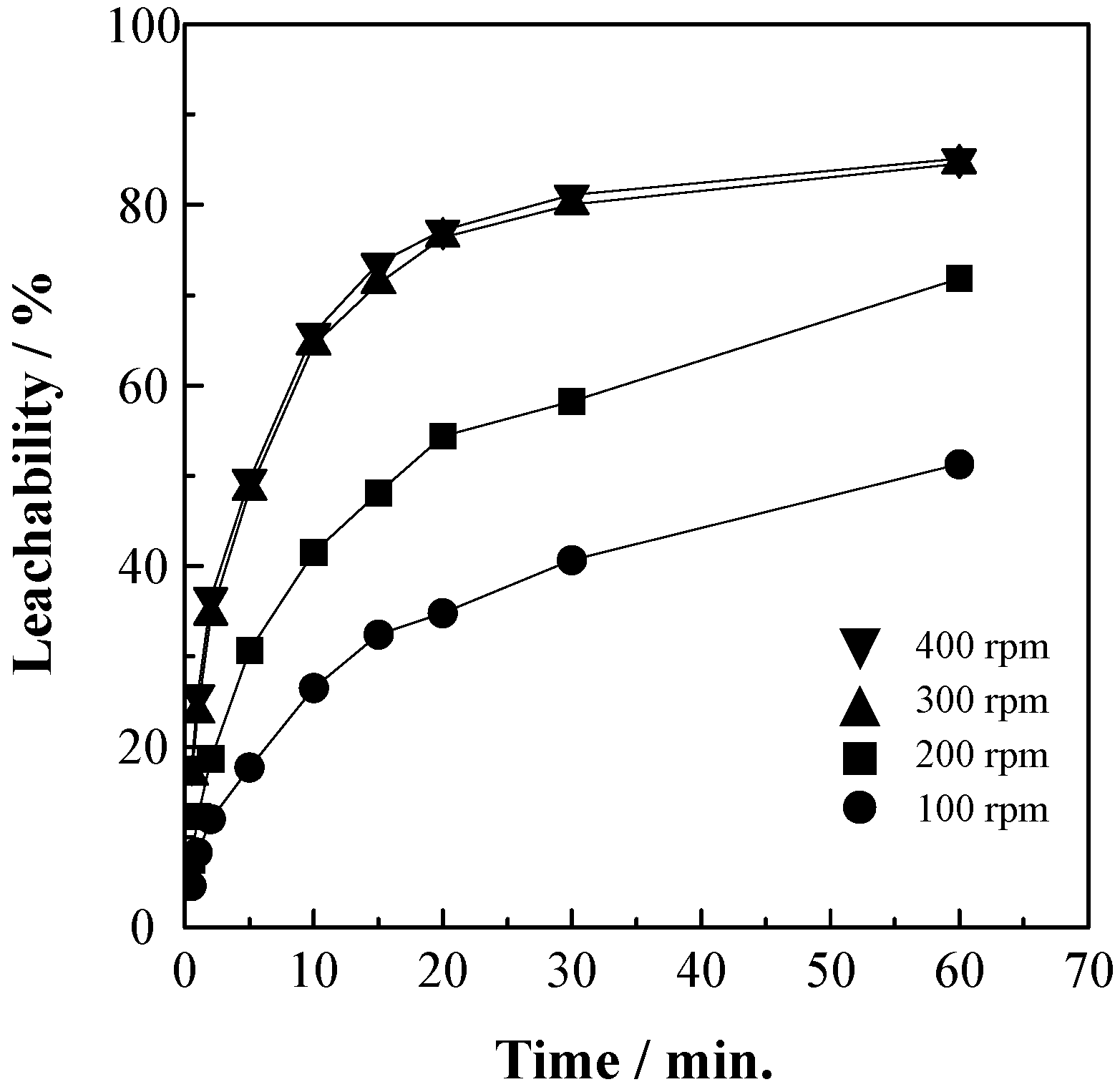 Metals 06 00192 g002